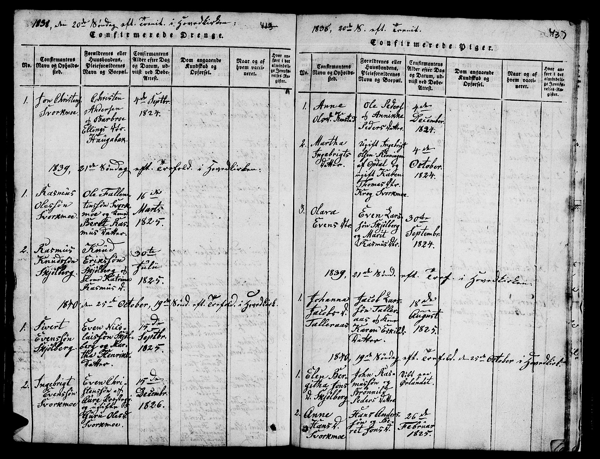Ministerialprotokoller, klokkerbøker og fødselsregistre - Sør-Trøndelag, SAT/A-1456/671/L0842: Parish register (copy) no. 671C01, 1816-1867, p. 436-437
