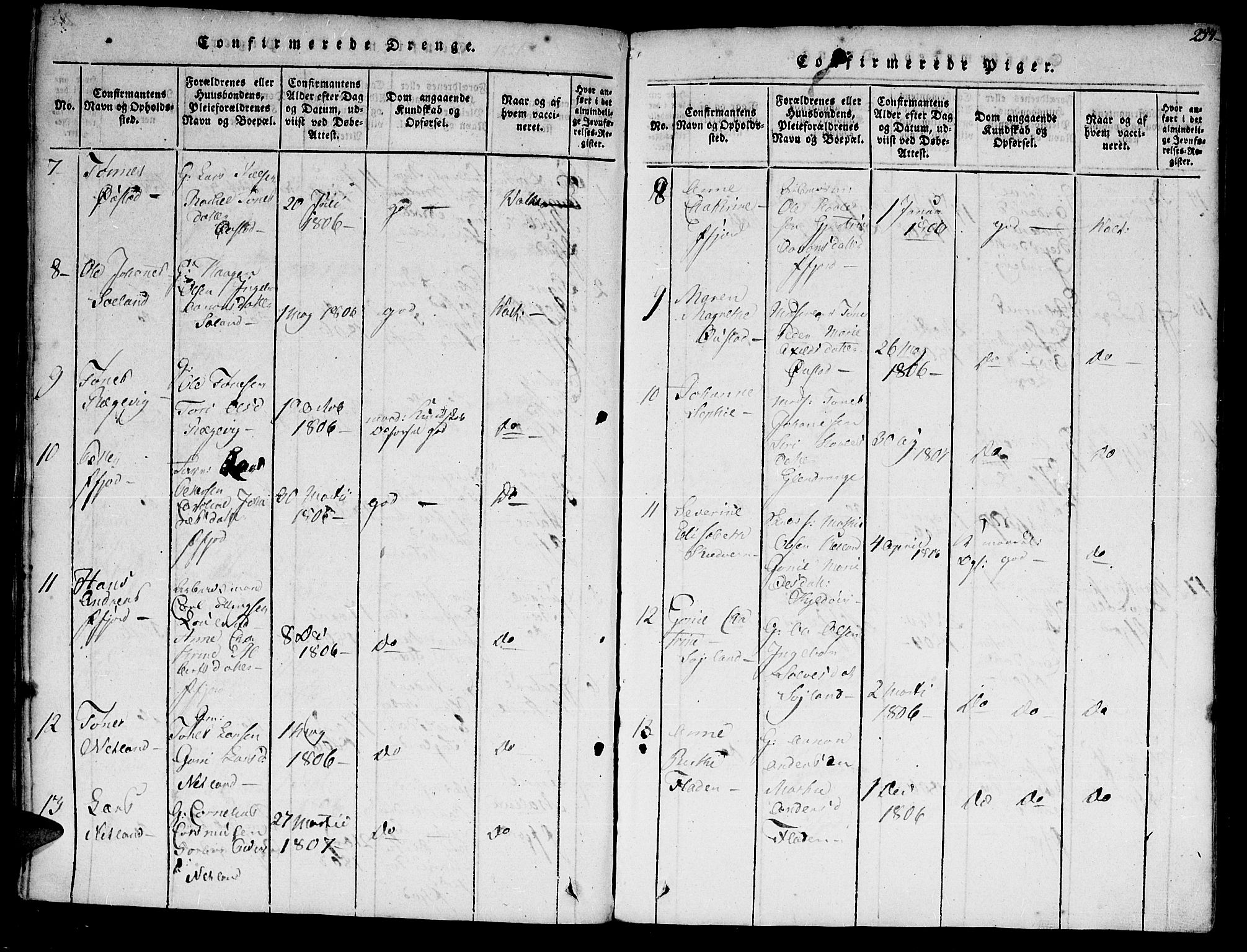 Flekkefjord sokneprestkontor, SAK/1111-0012/F/Fa/Fac/L0002: Parish register (official) no. A 2, 1815-1826, p. 254