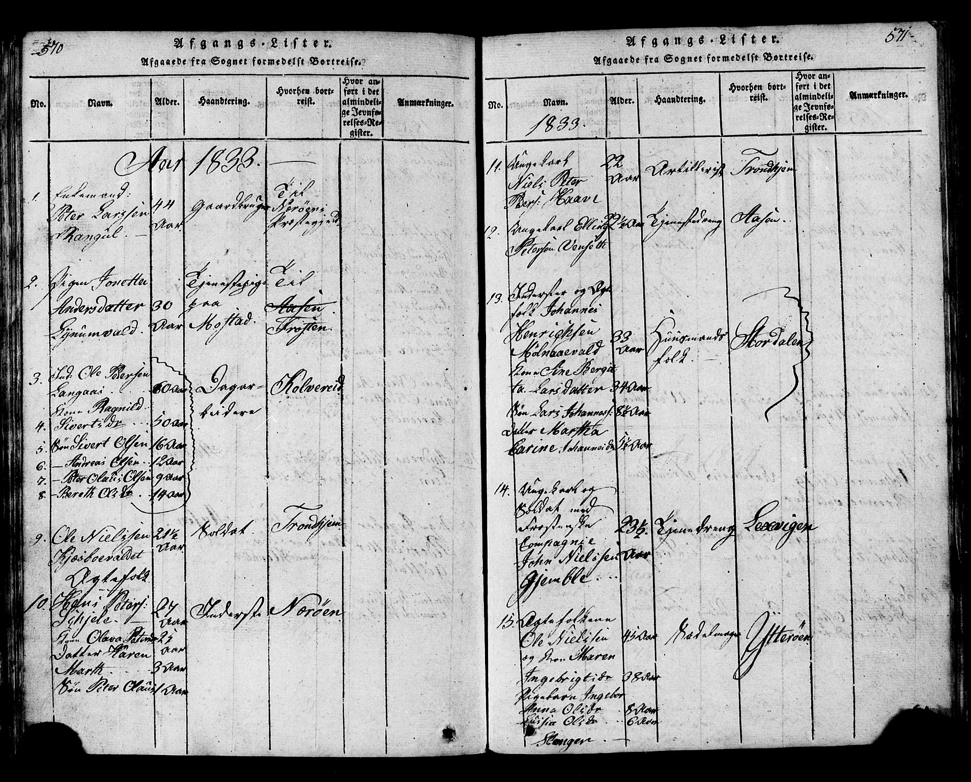 Ministerialprotokoller, klokkerbøker og fødselsregistre - Nord-Trøndelag, SAT/A-1458/717/L0169: Parish register (copy) no. 717C01, 1816-1834, p. 570-571