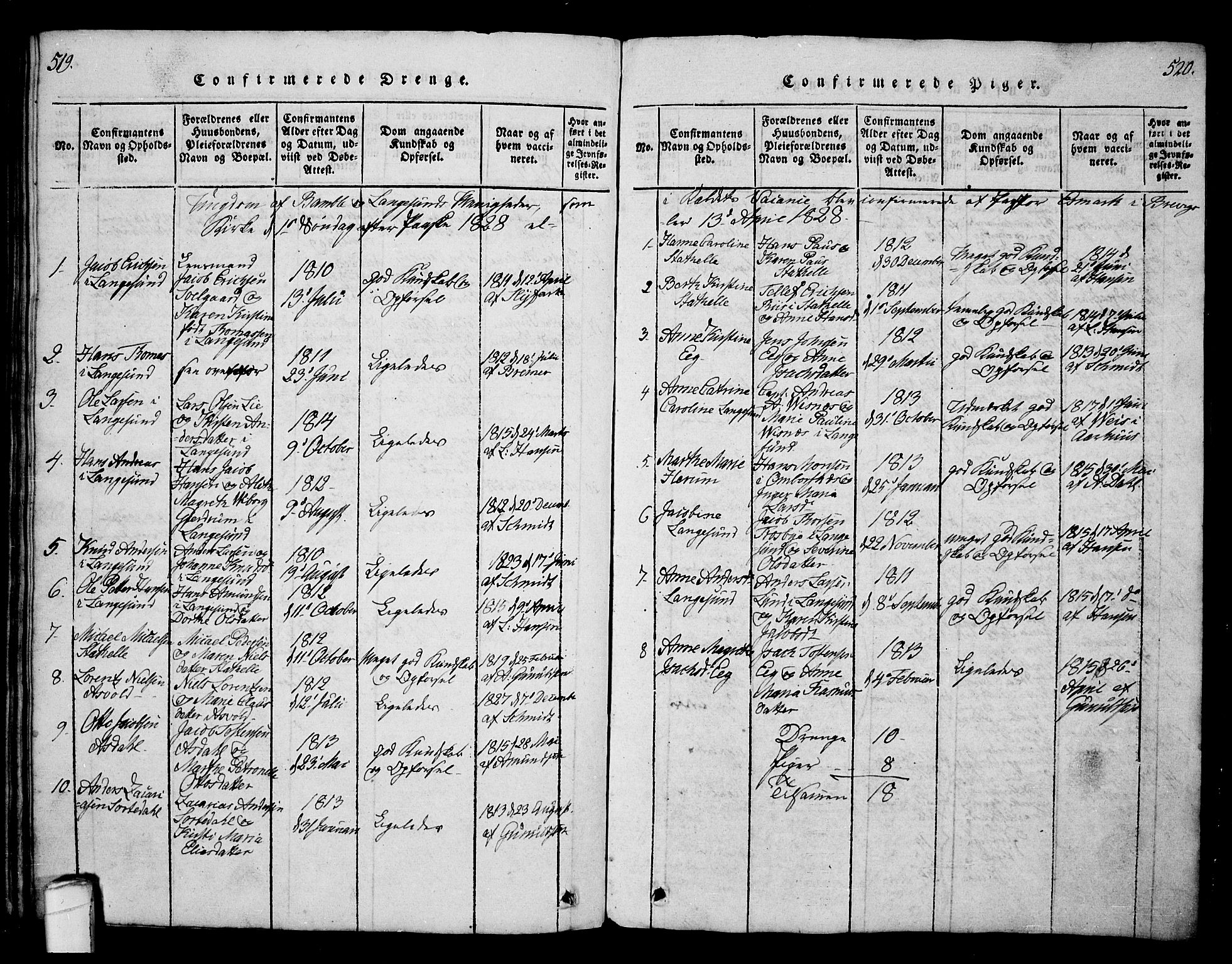 Bamble kirkebøker, AV/SAKO-A-253/G/Ga/L0005: Parish register (copy) no. I 5, 1814-1855, p. 519-520