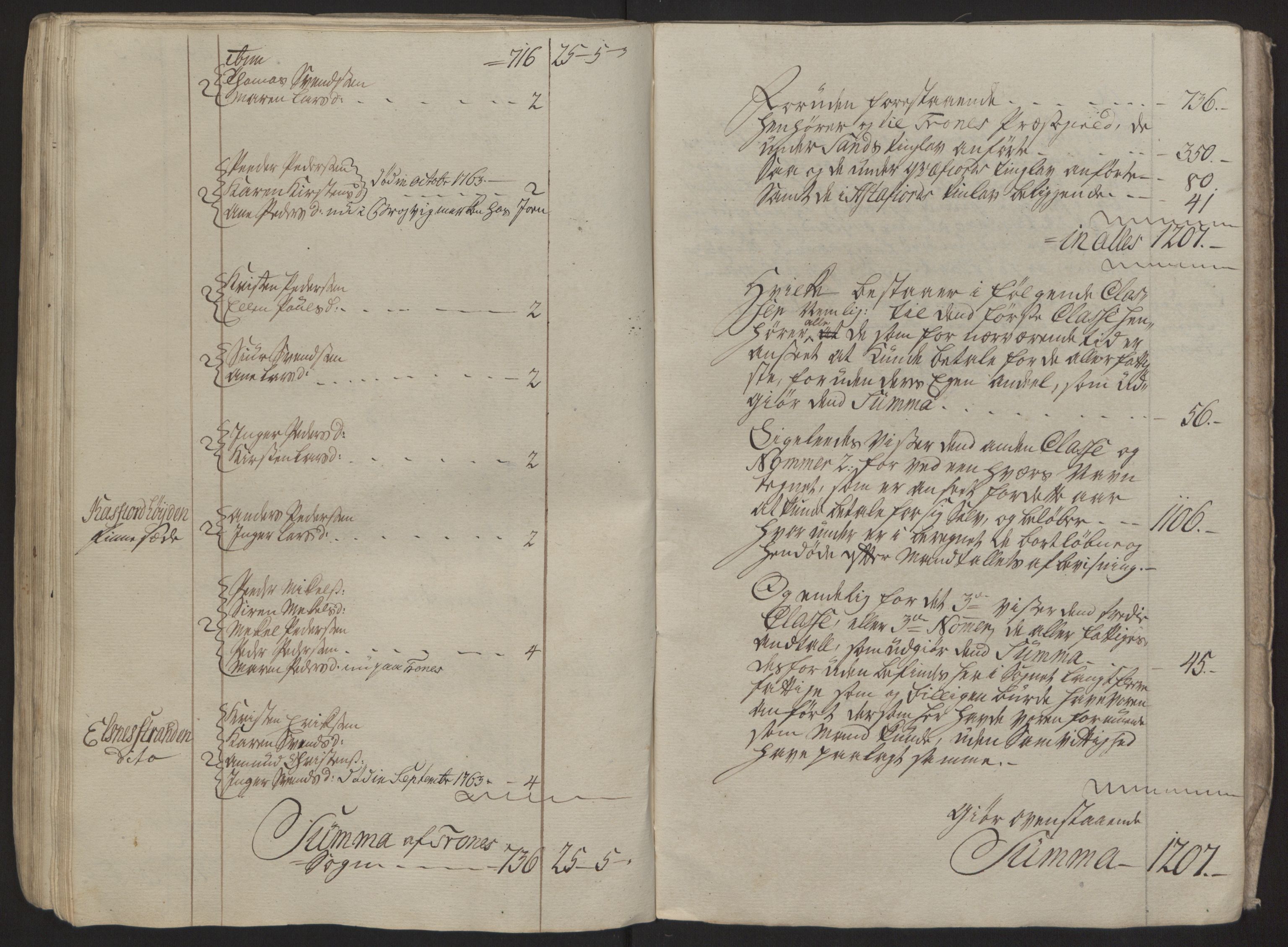 Rentekammeret inntil 1814, Reviderte regnskaper, Fogderegnskap, RA/EA-4092/R68/L4845: Ekstraskatten Senja og Troms, 1762-1765, p. 320