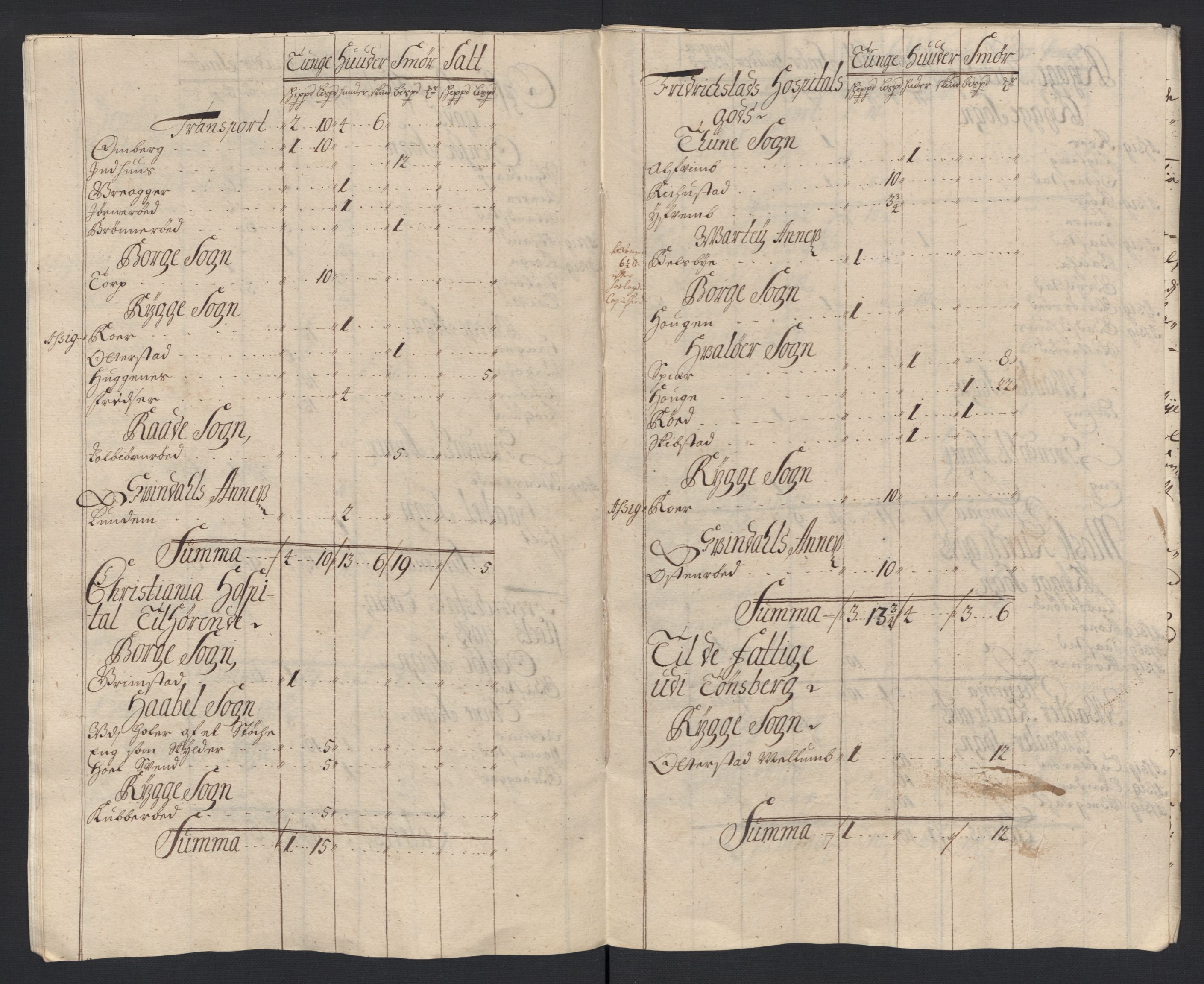 Rentekammeret inntil 1814, Reviderte regnskaper, Fogderegnskap, AV/RA-EA-4092/R04/L0133: Fogderegnskap Moss, Onsøy, Tune, Veme og Åbygge, 1705-1706, p. 385