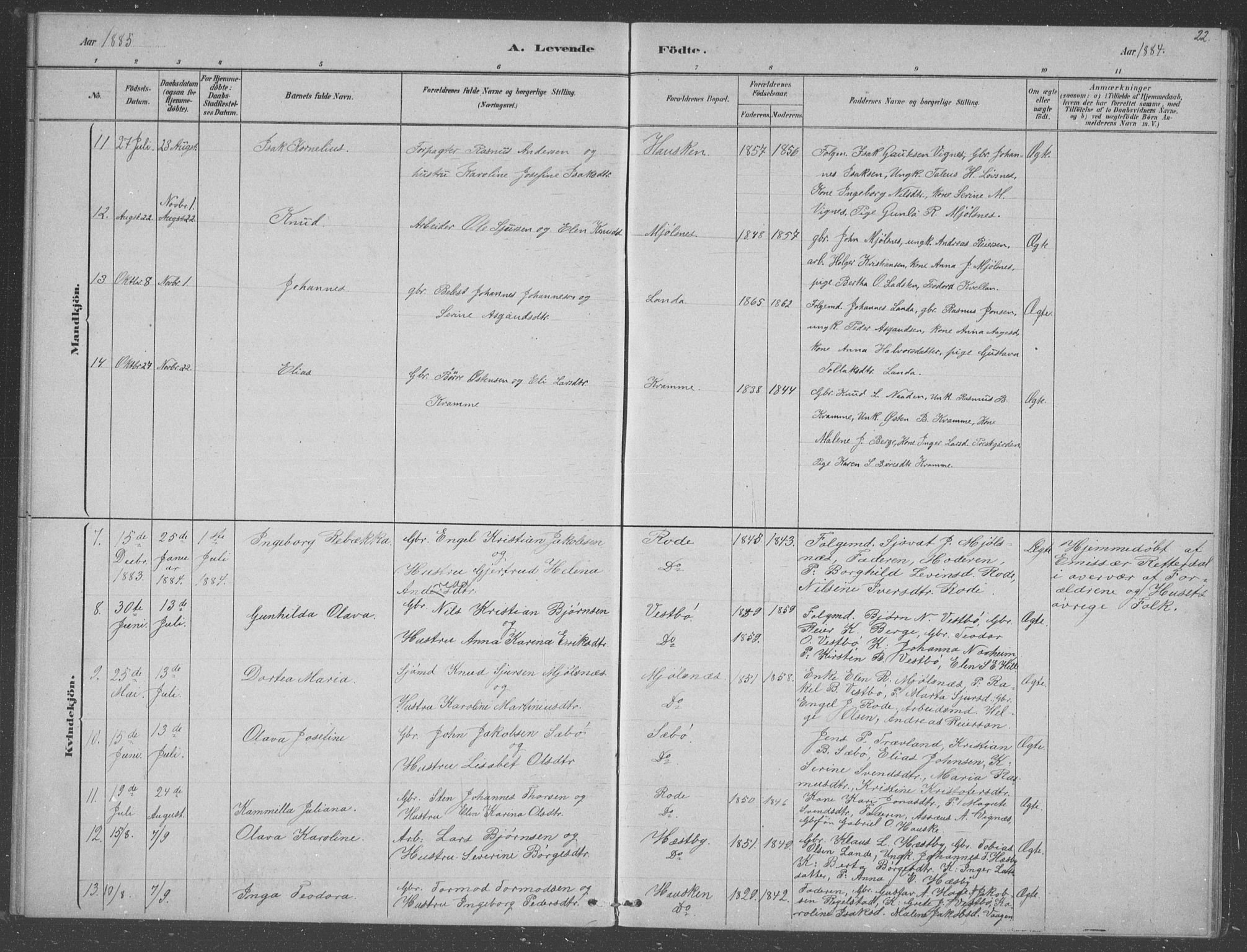 Finnøy sokneprestkontor, SAST/A-101825/H/Ha/Hab/L0003: Parish register (copy) no. B 3, 1879-1899, p. 22