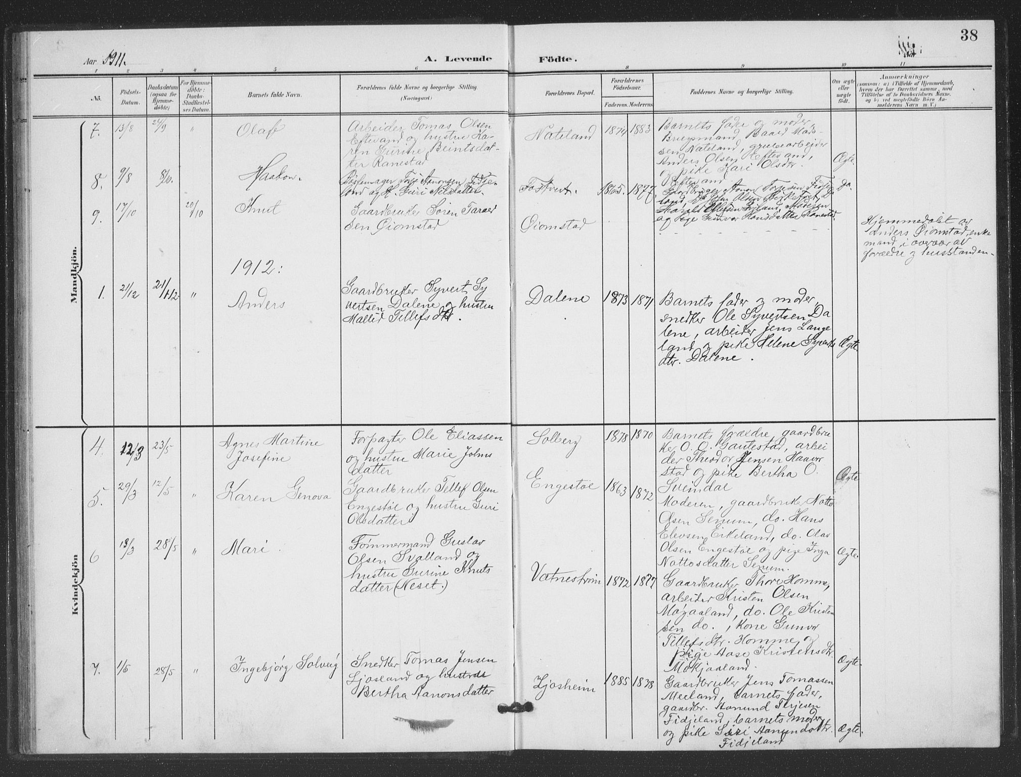 Evje sokneprestkontor, SAK/1111-0008/F/Fb/Fbc/L0005: Parish register (copy) no. B 5, 1901-1935, p. 38