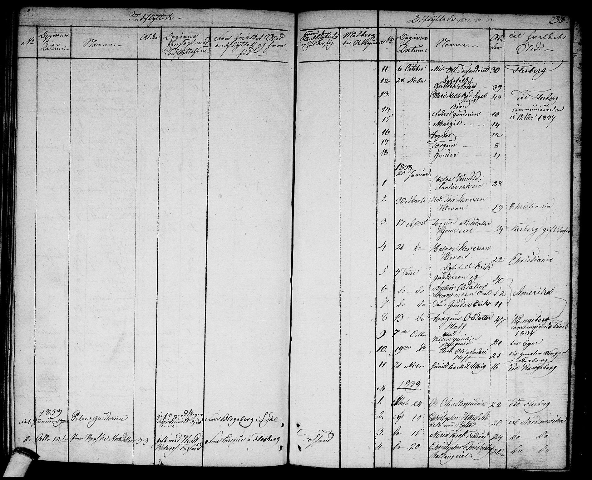 Rollag kirkebøker, SAKO/A-240/G/Ga/L0002: Parish register (copy) no. I 2, 1831-1856, p. 230