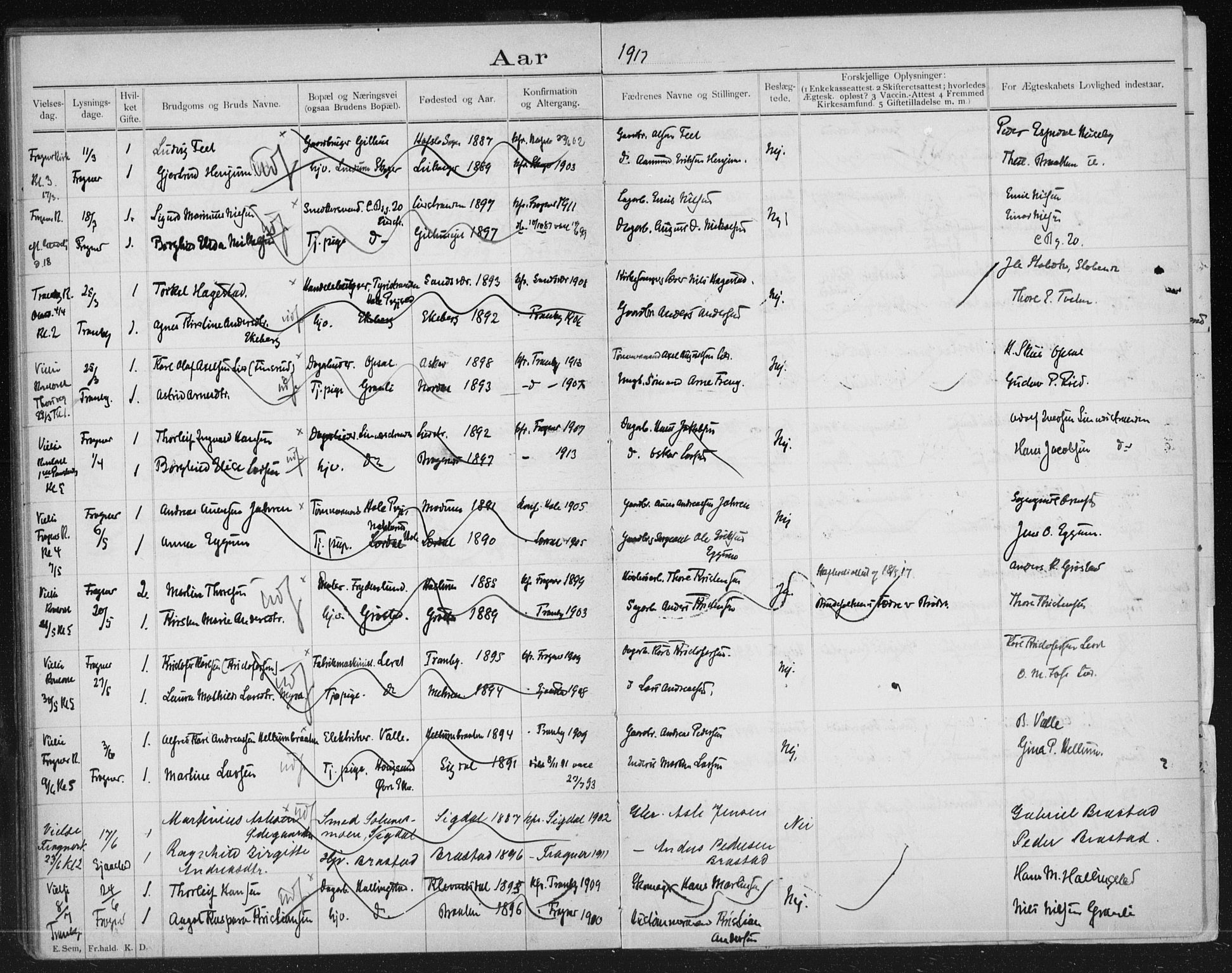 Lier kirkebøker, AV/SAKO-A-230/H/Ha/L0001: Banns register no. 1, 1900-1936