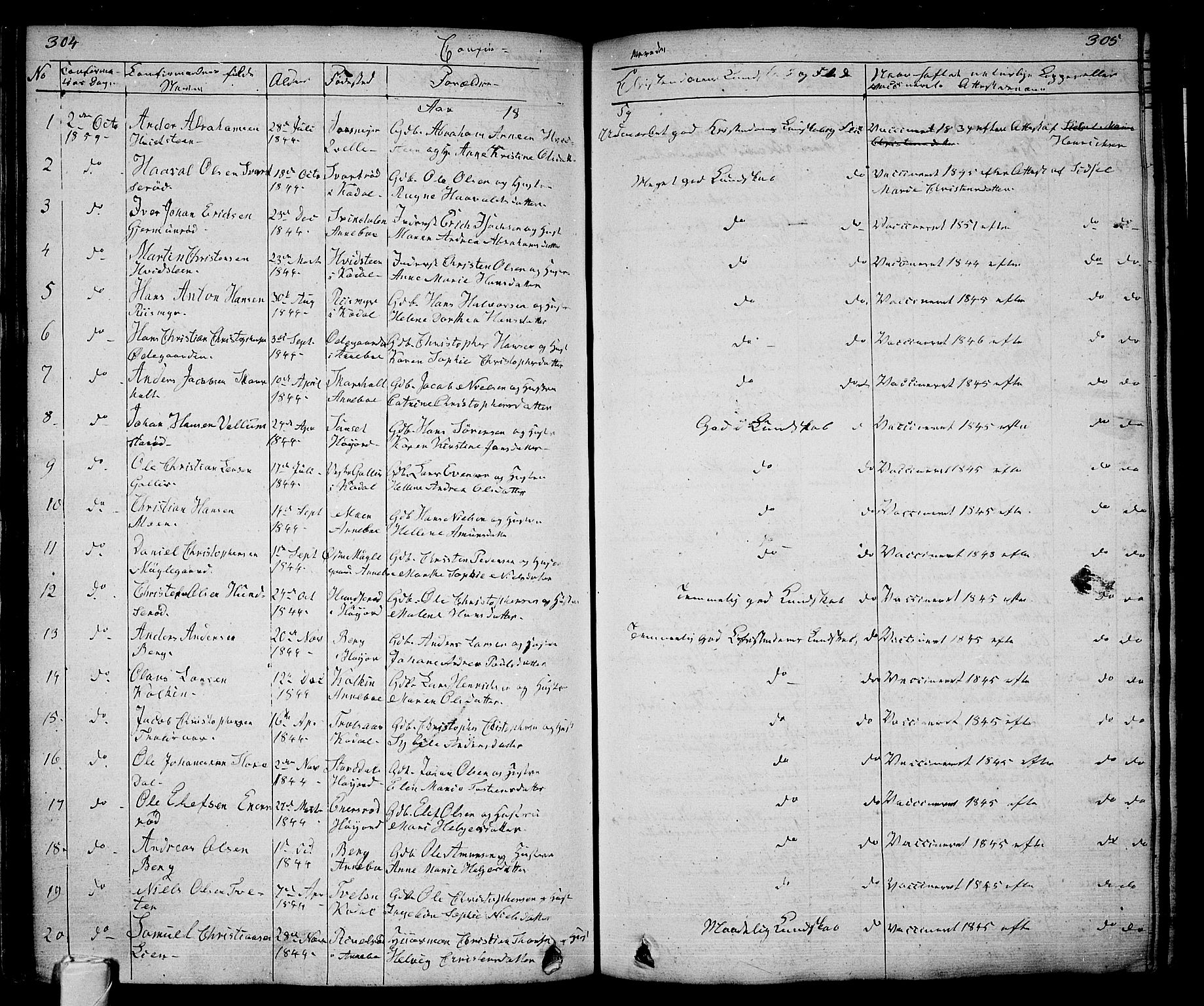 Andebu kirkebøker, AV/SAKO-A-336/G/Ga/L0003: Parish register (copy) no. I 3, 1832-1867, p. 304-305