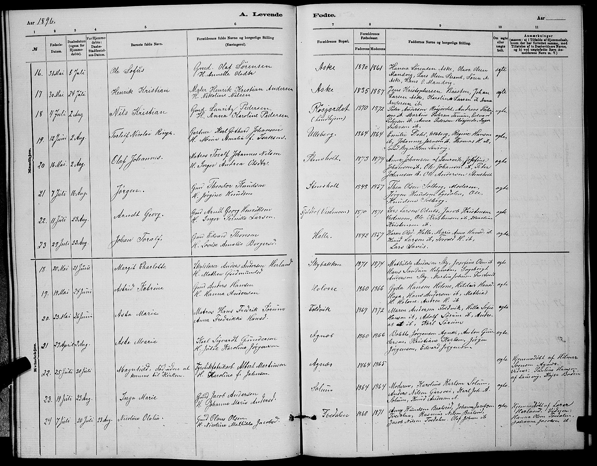 Brunlanes kirkebøker, SAKO/A-342/G/Ga/L0003: Parish register (copy) no. I 3, 1877-1898