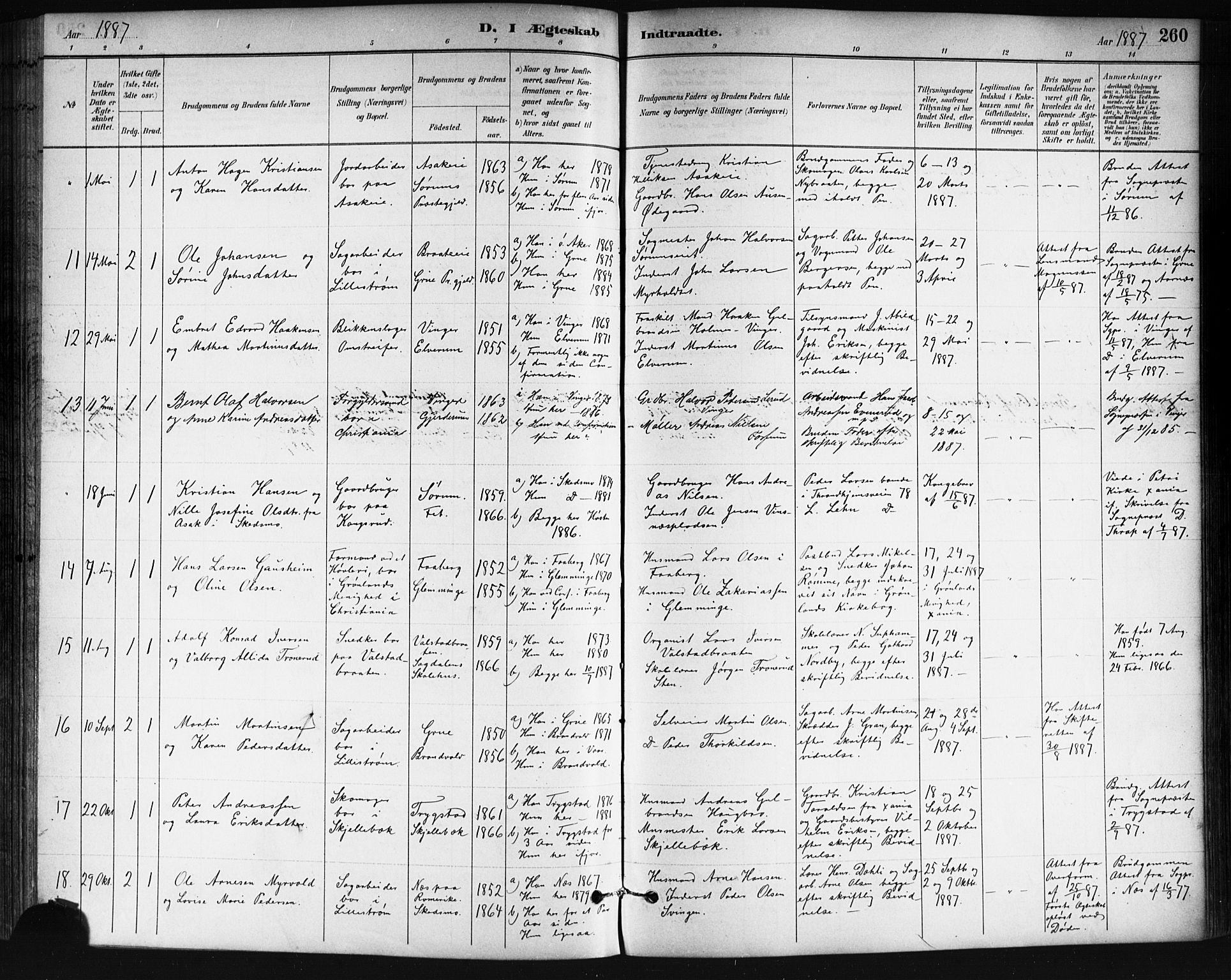 Skedsmo prestekontor Kirkebøker, SAO/A-10033a/G/Ga/L0004: Parish register (copy) no. I 4, 1883-1895, p. 260