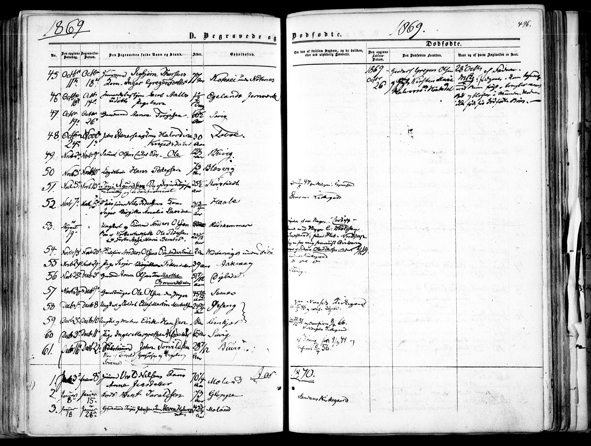 Søndeled sokneprestkontor, AV/SAK-1111-0038/F/Fa/L0003: Parish register (official) no. A 3, 1861-1879, p. 496