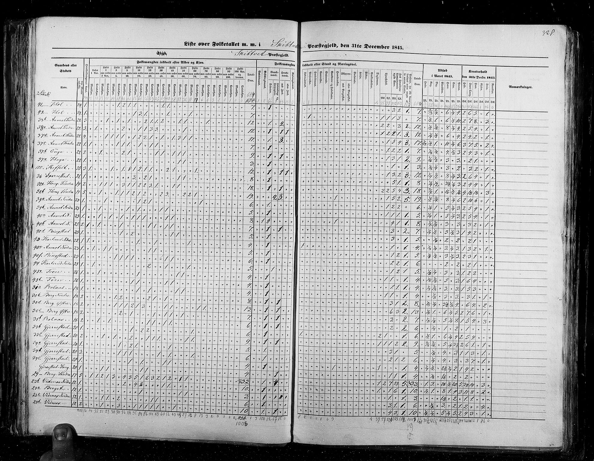 RA, Census 1845, vol. 2: Smålenenes amt og Akershus amt, 1845, p. 328