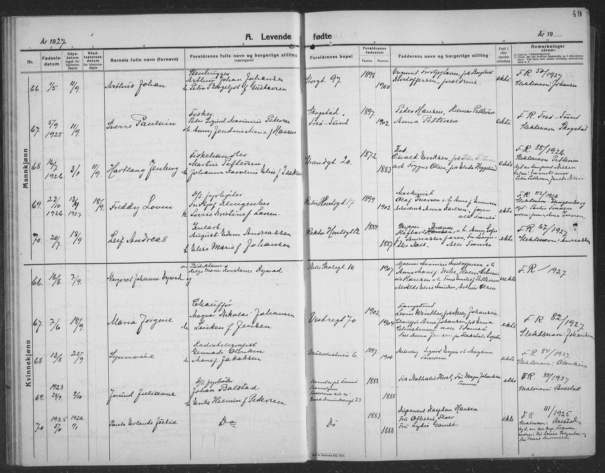 Tromsø sokneprestkontor/stiftsprosti/domprosti, SATØ/S-1343/G/Gb/L0010klokker: Parish register (copy) no. 10, 1925-1937, p. 49