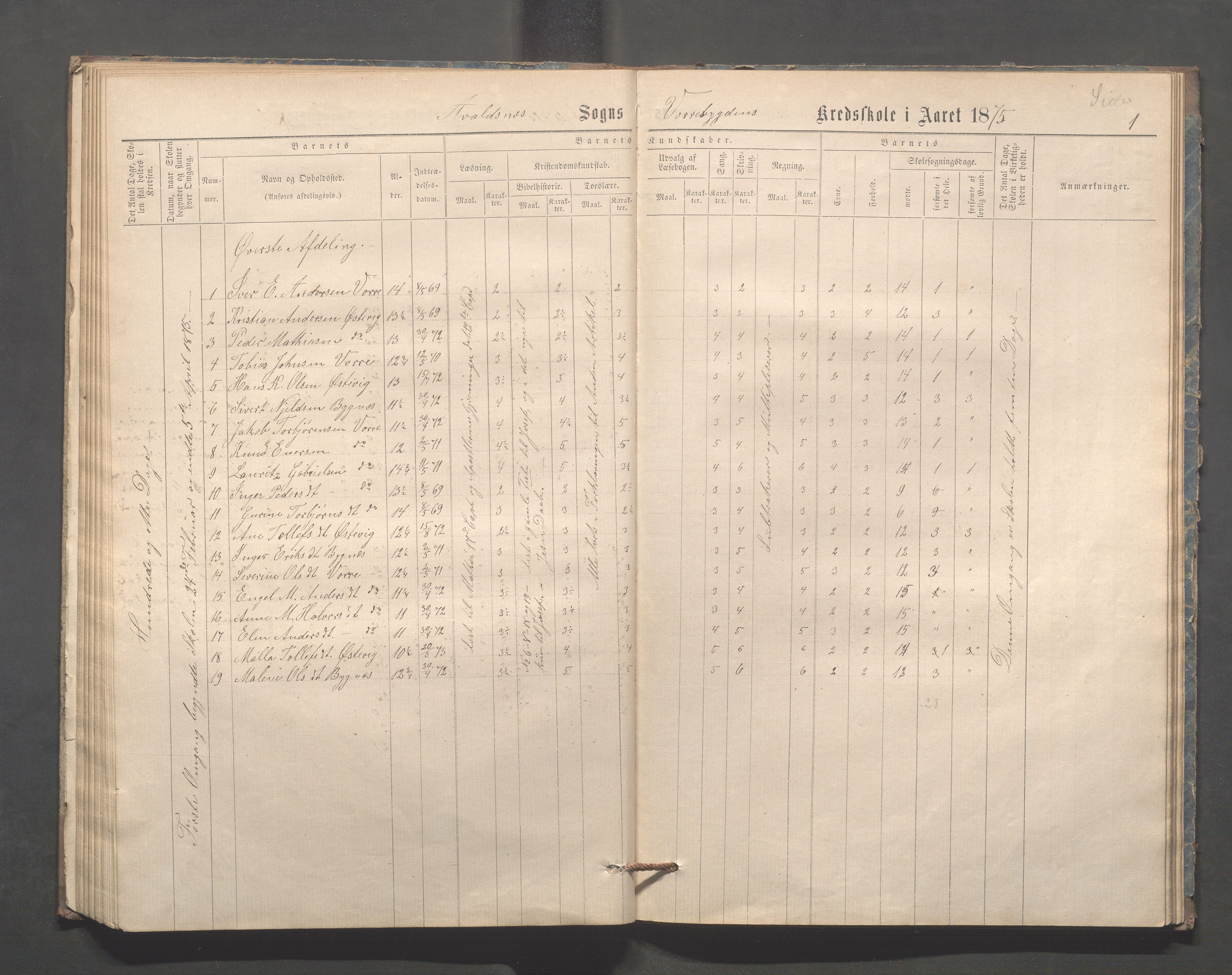 Avaldsnes kommune - Kolstø og Vorre skole, IKAR/K-101688/H/L0001: Skoleprotokoll, 1867-1887, p. 56