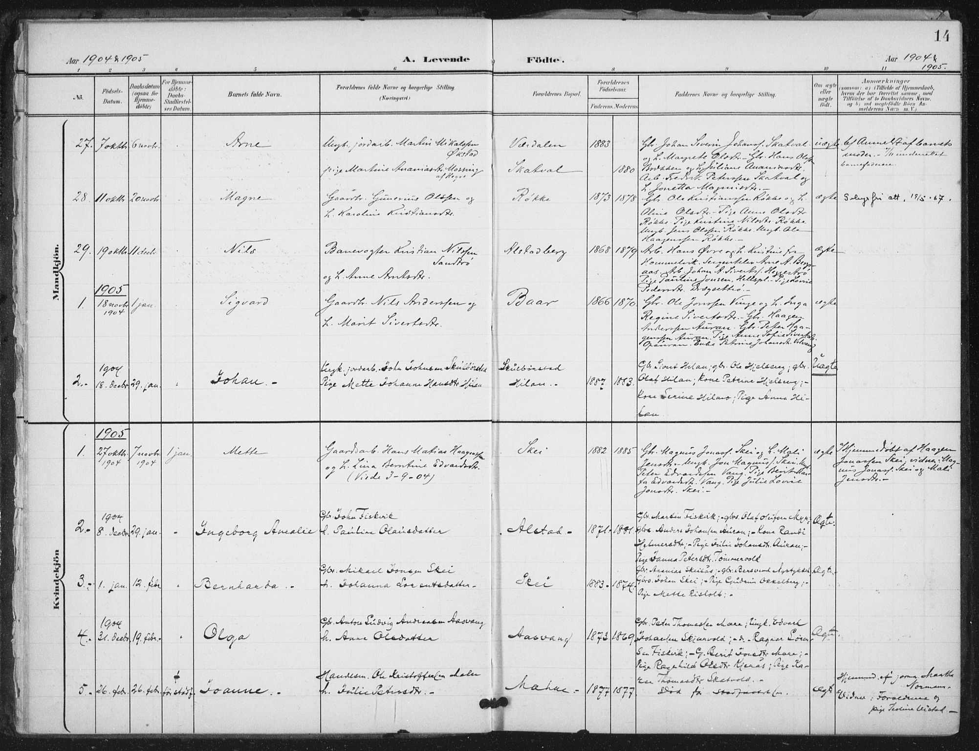 Ministerialprotokoller, klokkerbøker og fødselsregistre - Nord-Trøndelag, SAT/A-1458/712/L0101: Parish register (official) no. 712A02, 1901-1916, p. 14
