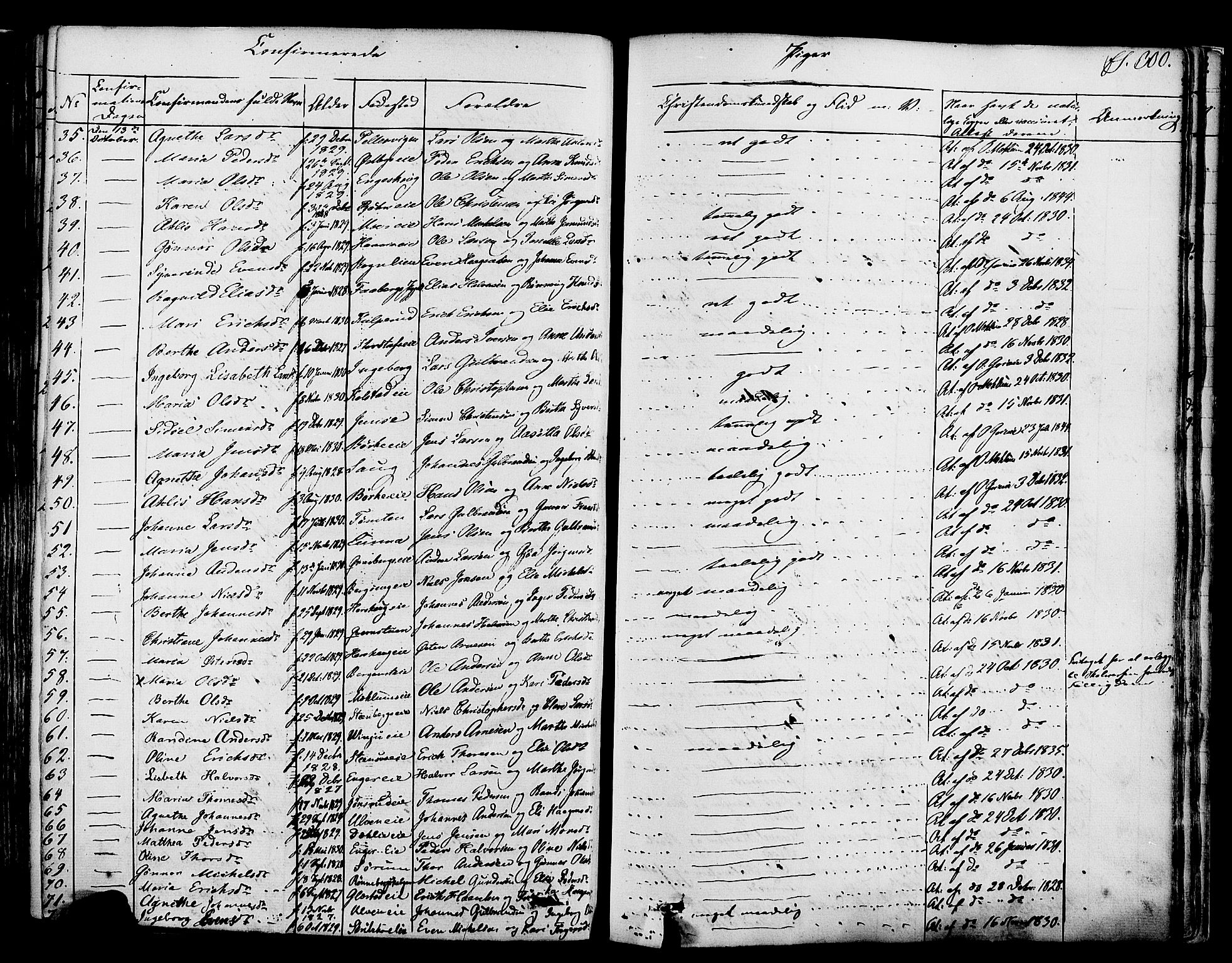 Ringsaker prestekontor, SAH/PREST-014/K/Ka/L0008: Parish register (official) no. 8, 1837-1850, p. 300