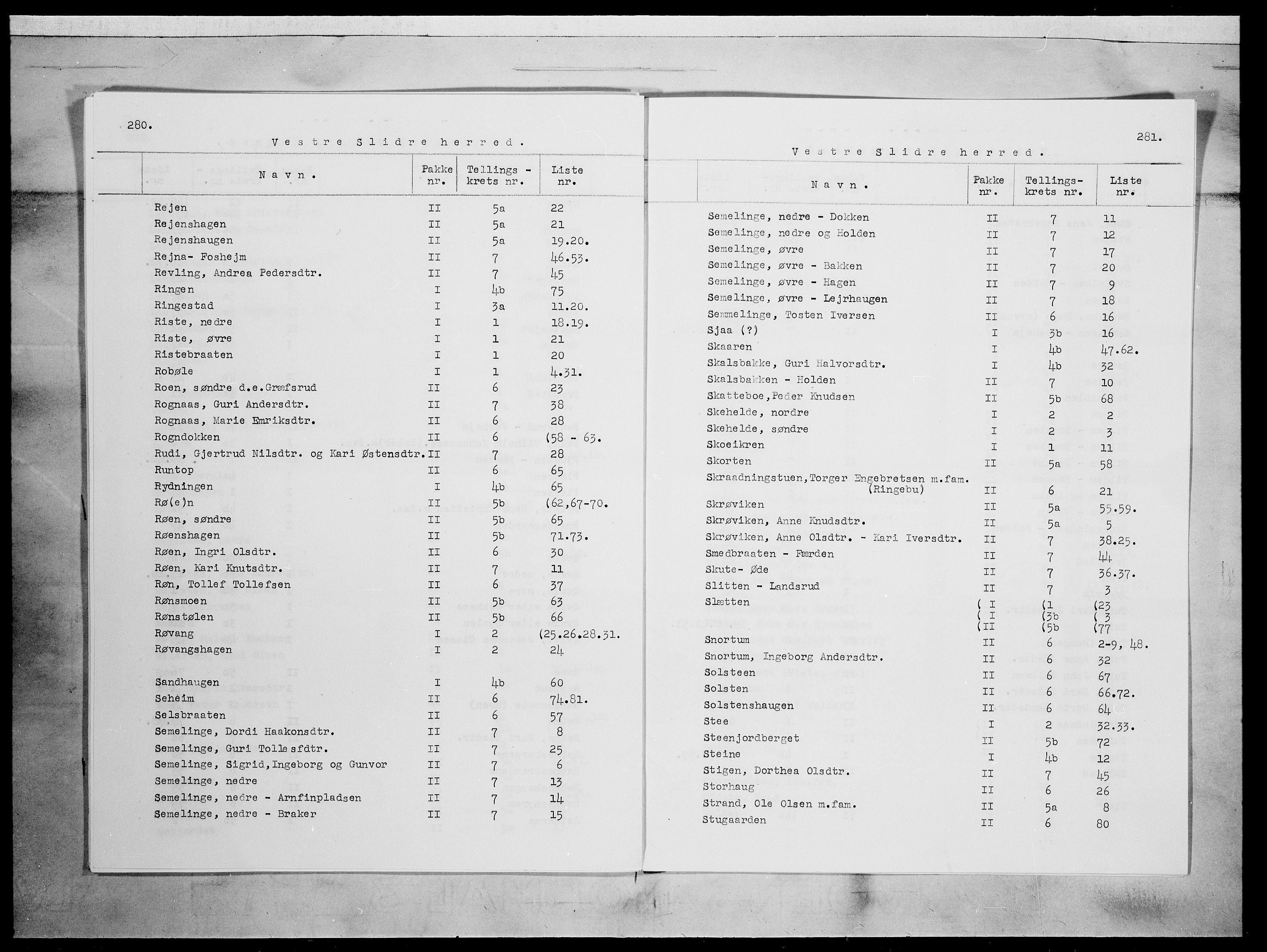 SAH, 1875 census for 0543P Vestre Slidre, 1875, p. 5