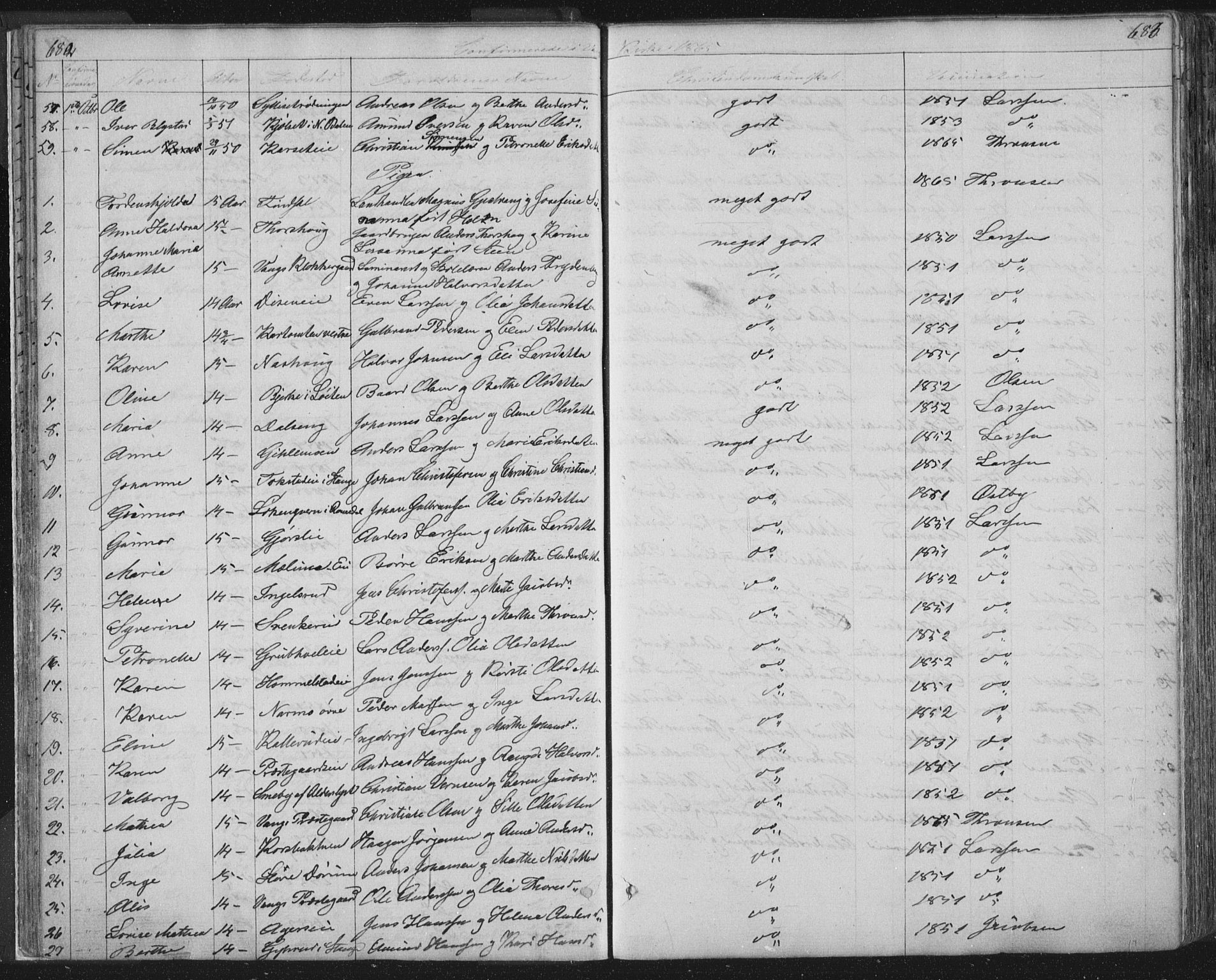 Vang prestekontor, Hedmark, AV/SAH-PREST-008/H/Ha/Hab/L0010B: Parish register (copy) no. 10b, 1854-1896, p. 682-683