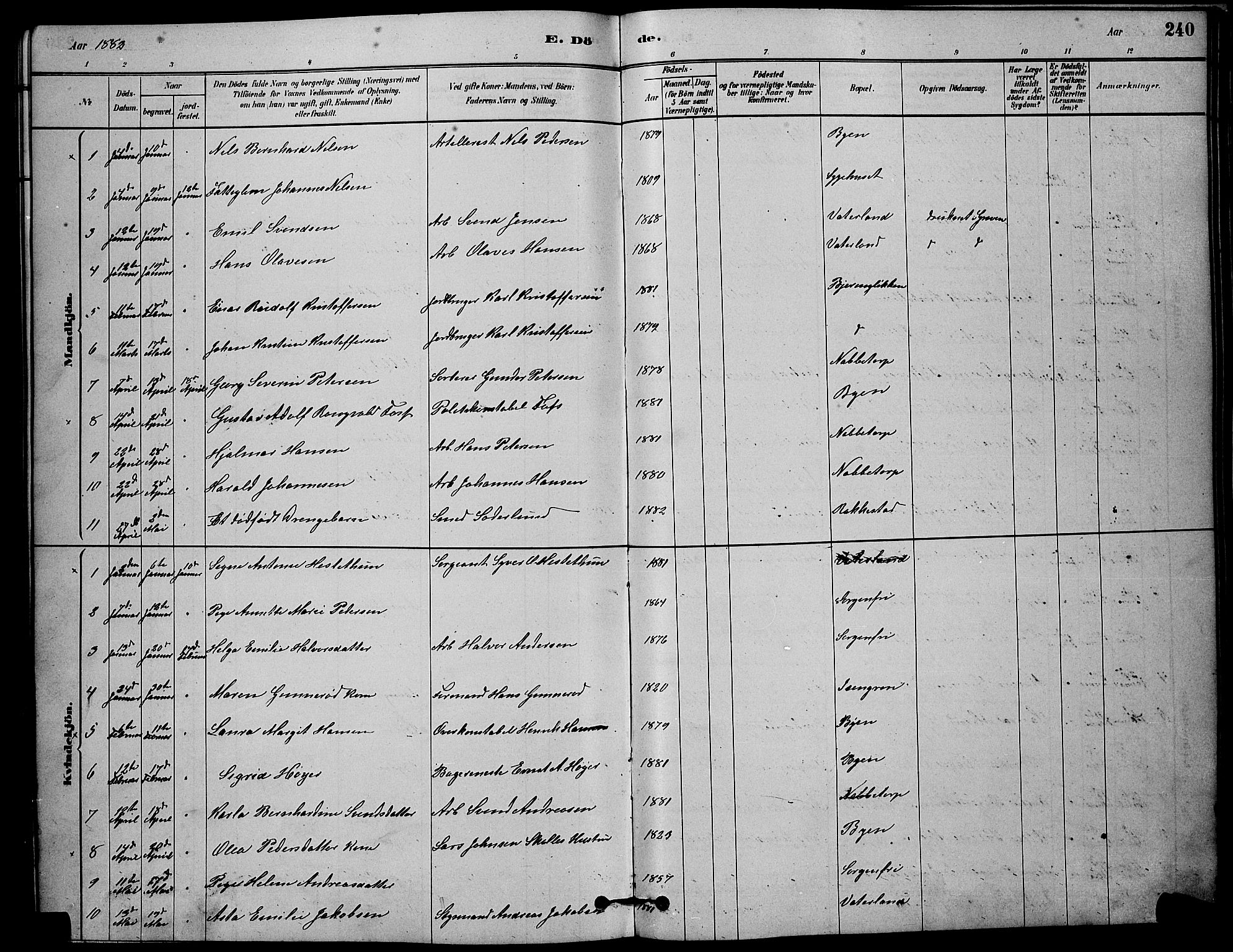 Østre Fredrikstad prestekontor Kirkebøker, SAO/A-10907/G/Ga/L0001: Parish register (copy) no. 1, 1880-1899, p. 240