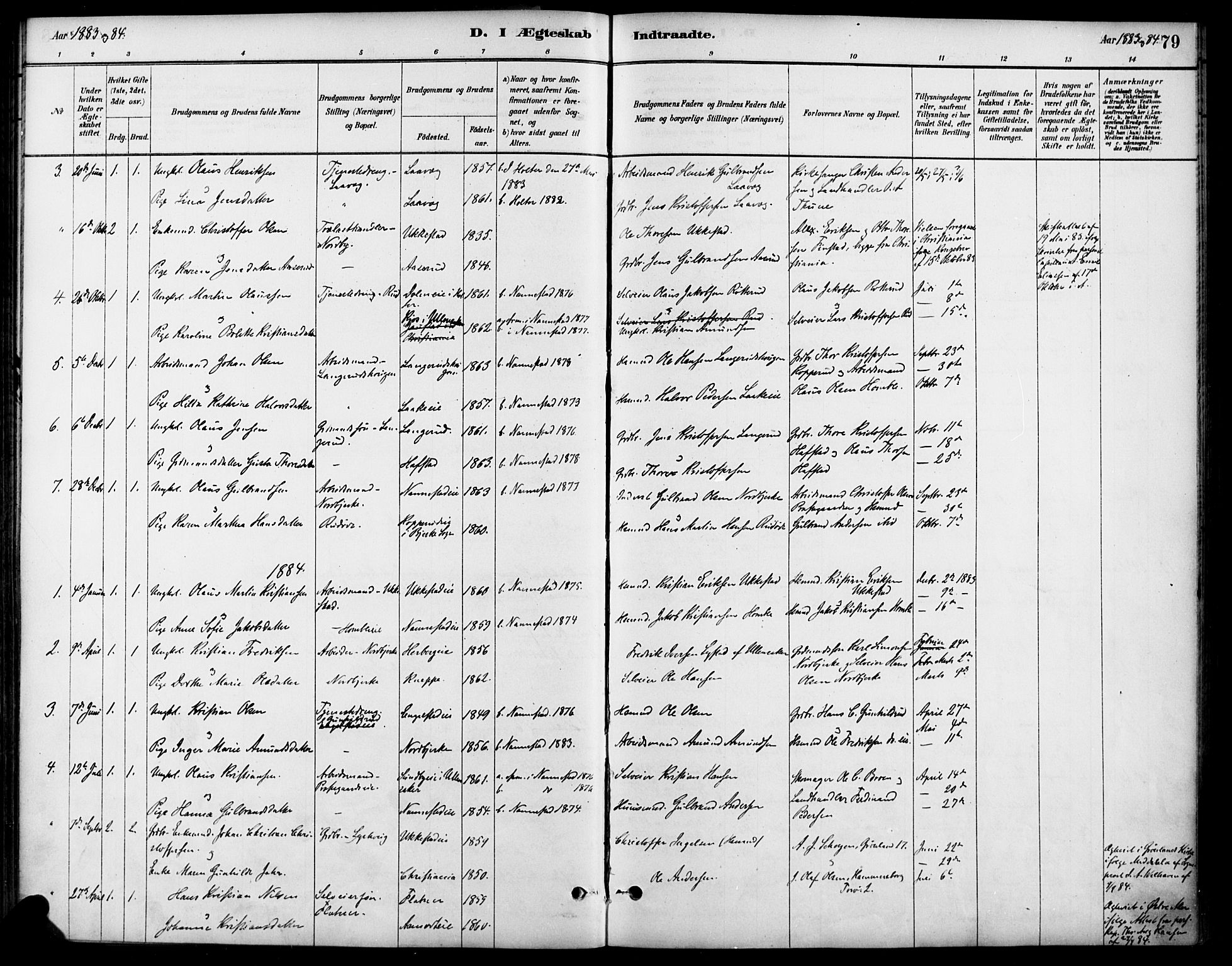 Nannestad prestekontor Kirkebøker, SAO/A-10414a/F/Fa/L0014: Parish register (official) no. I 14, 1881-1890, p. 79