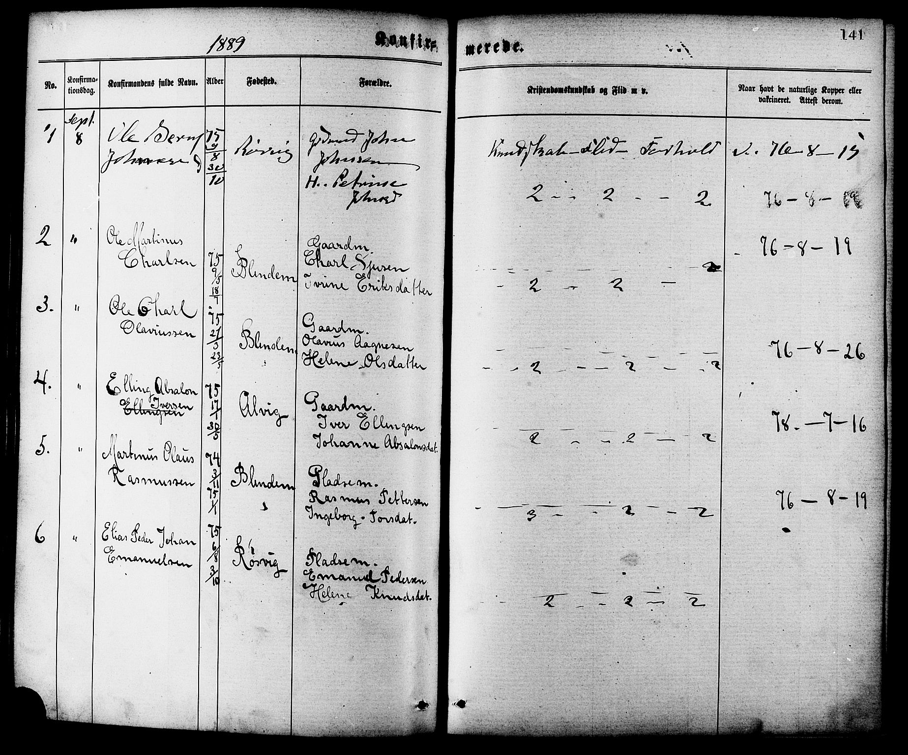 Ministerialprotokoller, klokkerbøker og fødselsregistre - Møre og Romsdal, SAT/A-1454/537/L0519: Parish register (official) no. 537A03, 1876-1889, p. 141