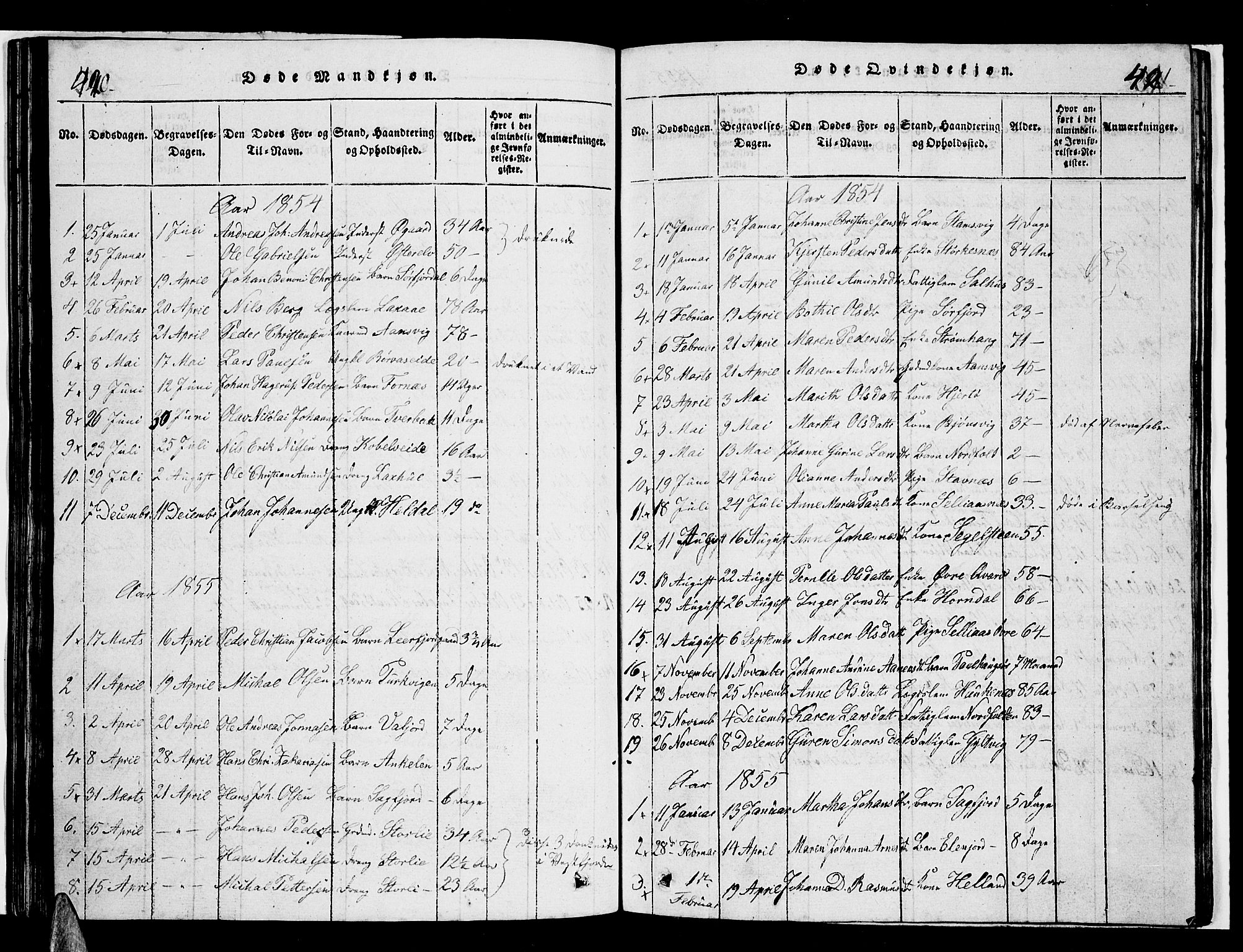 Ministerialprotokoller, klokkerbøker og fødselsregistre - Nordland, AV/SAT-A-1459/853/L0773: Parish register (copy) no. 853C01, 1821-1859, p. 420-421