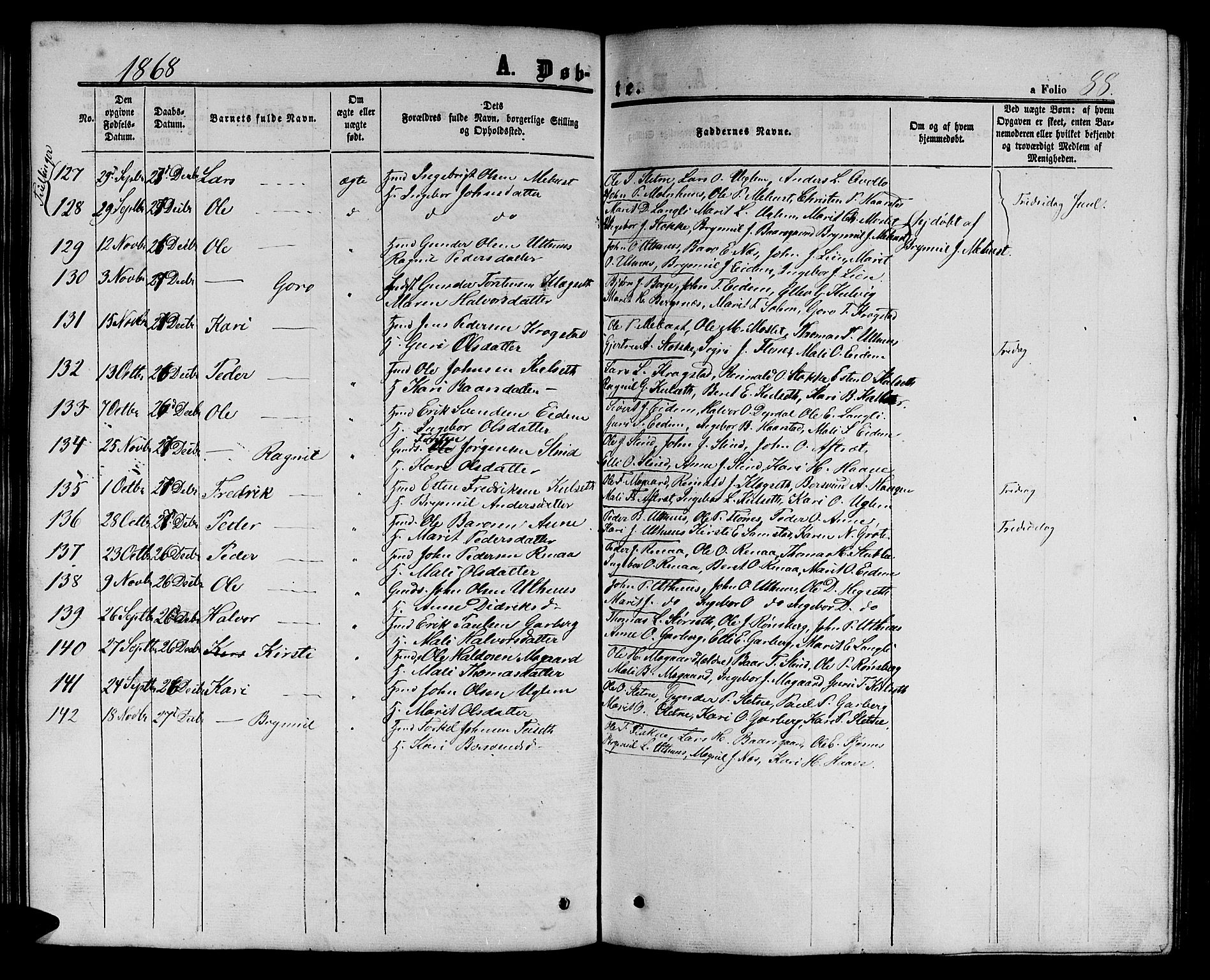 Ministerialprotokoller, klokkerbøker og fødselsregistre - Sør-Trøndelag, AV/SAT-A-1456/695/L1155: Parish register (copy) no. 695C06, 1859-1868, p. 88