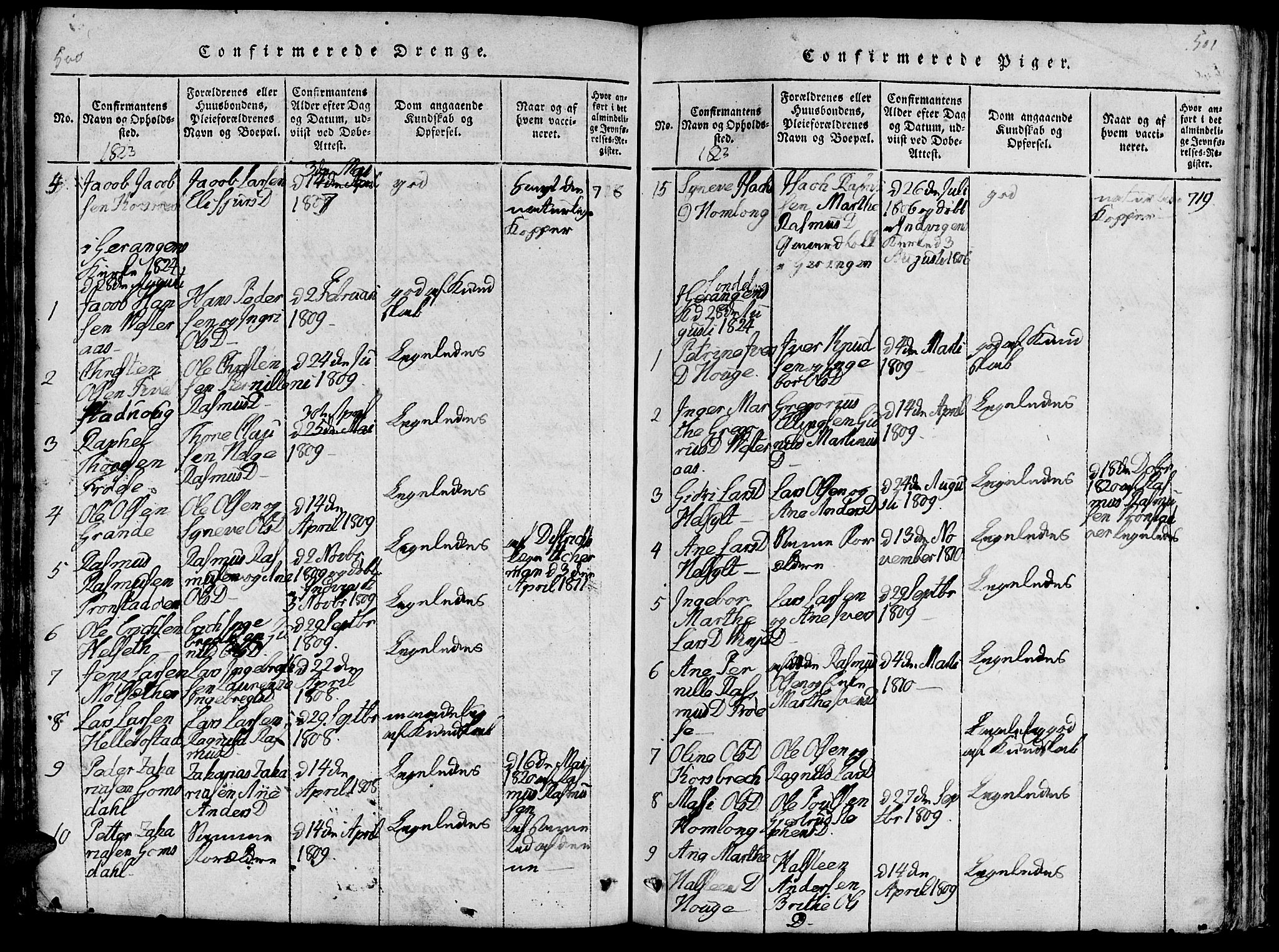 Ministerialprotokoller, klokkerbøker og fødselsregistre - Møre og Romsdal, SAT/A-1454/519/L0260: Parish register (copy) no. 519C01, 1817-1829, p. 500-501