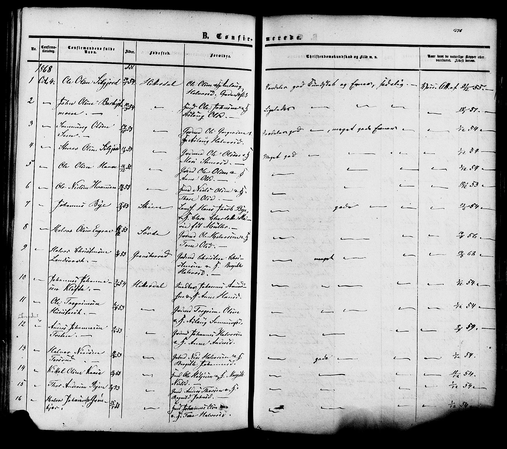 Heddal kirkebøker, SAKO/A-268/F/Fa/L0007: Parish register (official) no. I 7, 1855-1877, p. 270