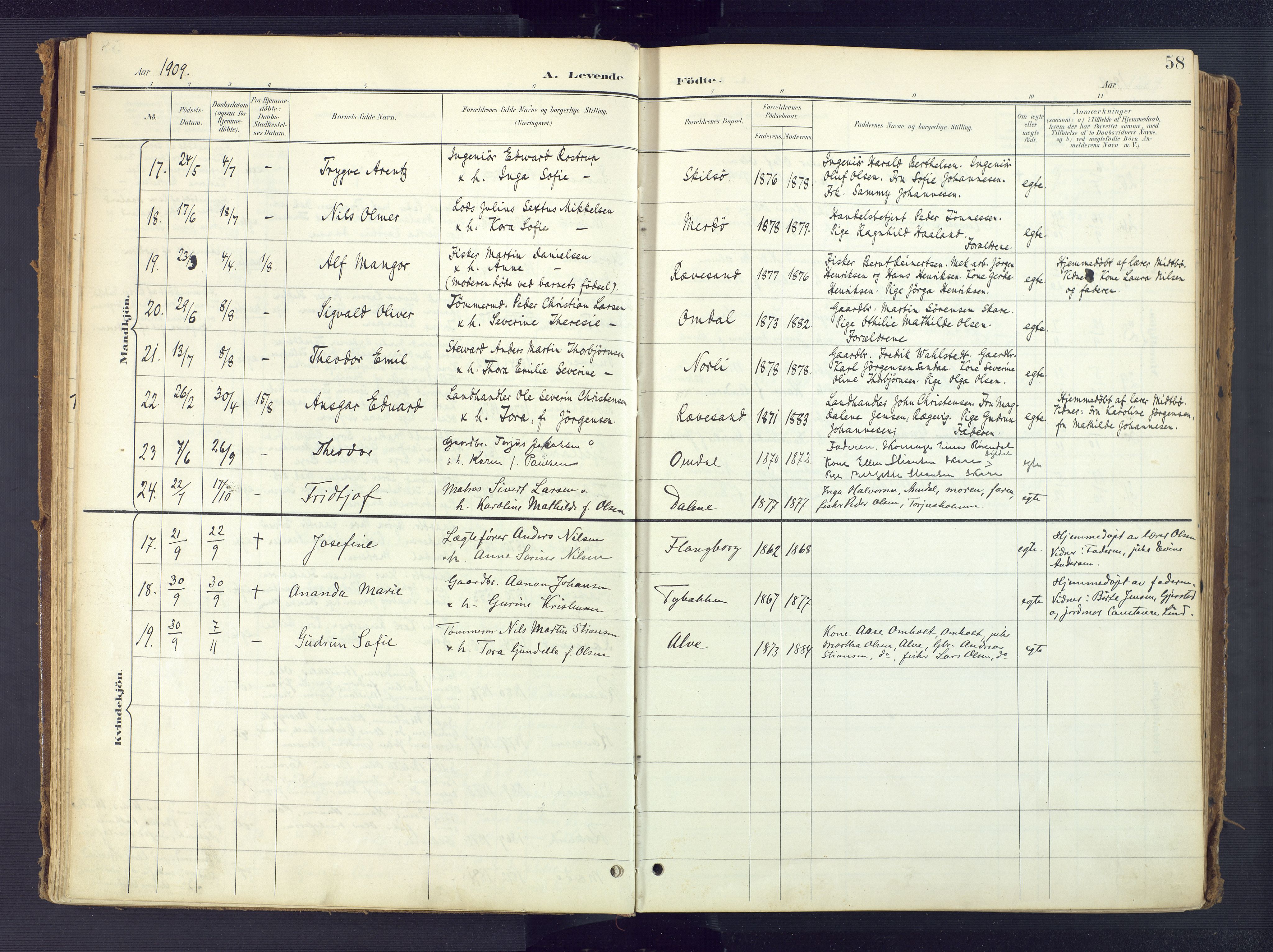 Tromøy sokneprestkontor, AV/SAK-1111-0041/F/Fa/L0010: Parish register (official) no. A 10, 1896-1912, p. 58