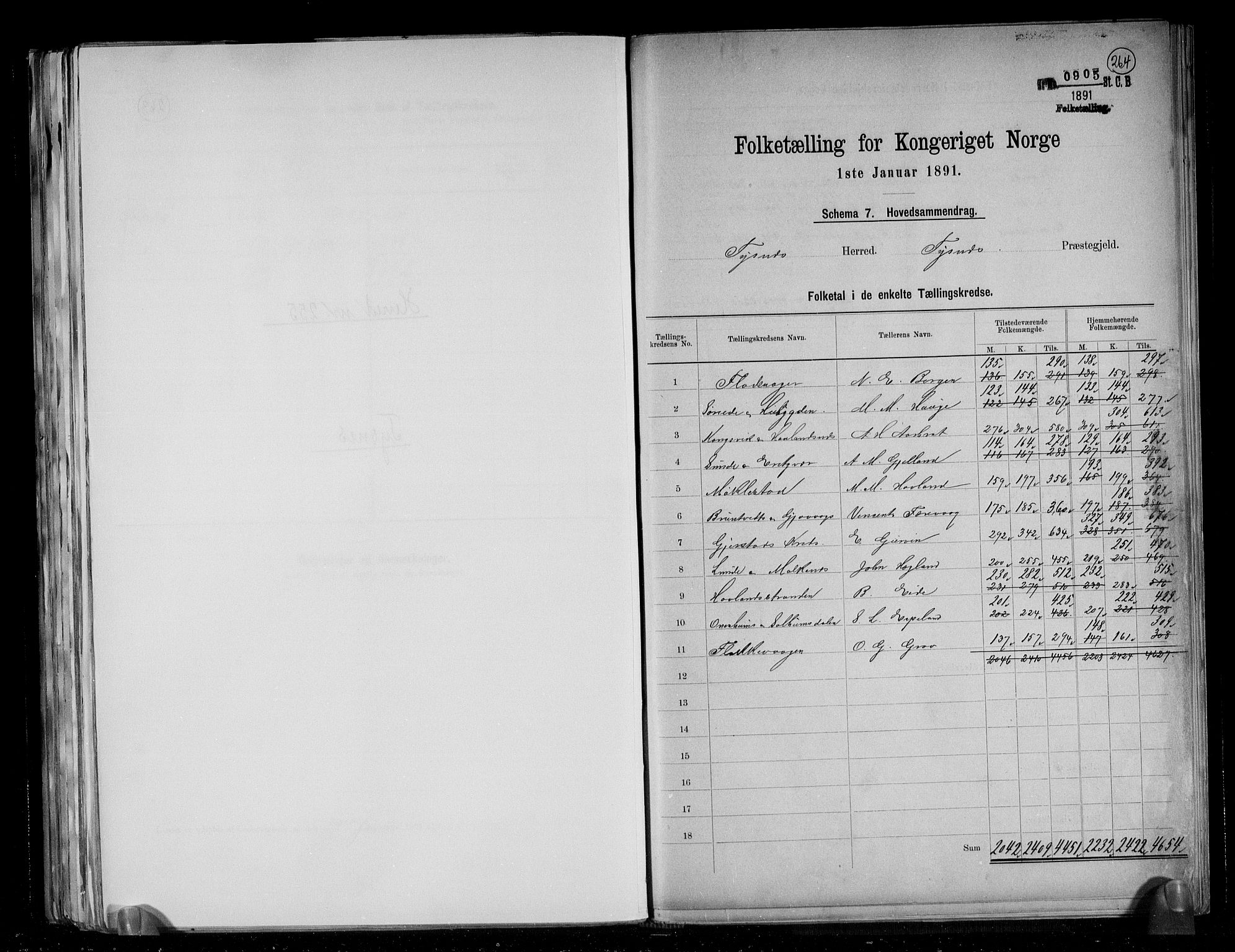 RA, 1891 census for 1223 Tysnes, 1891, p. 2