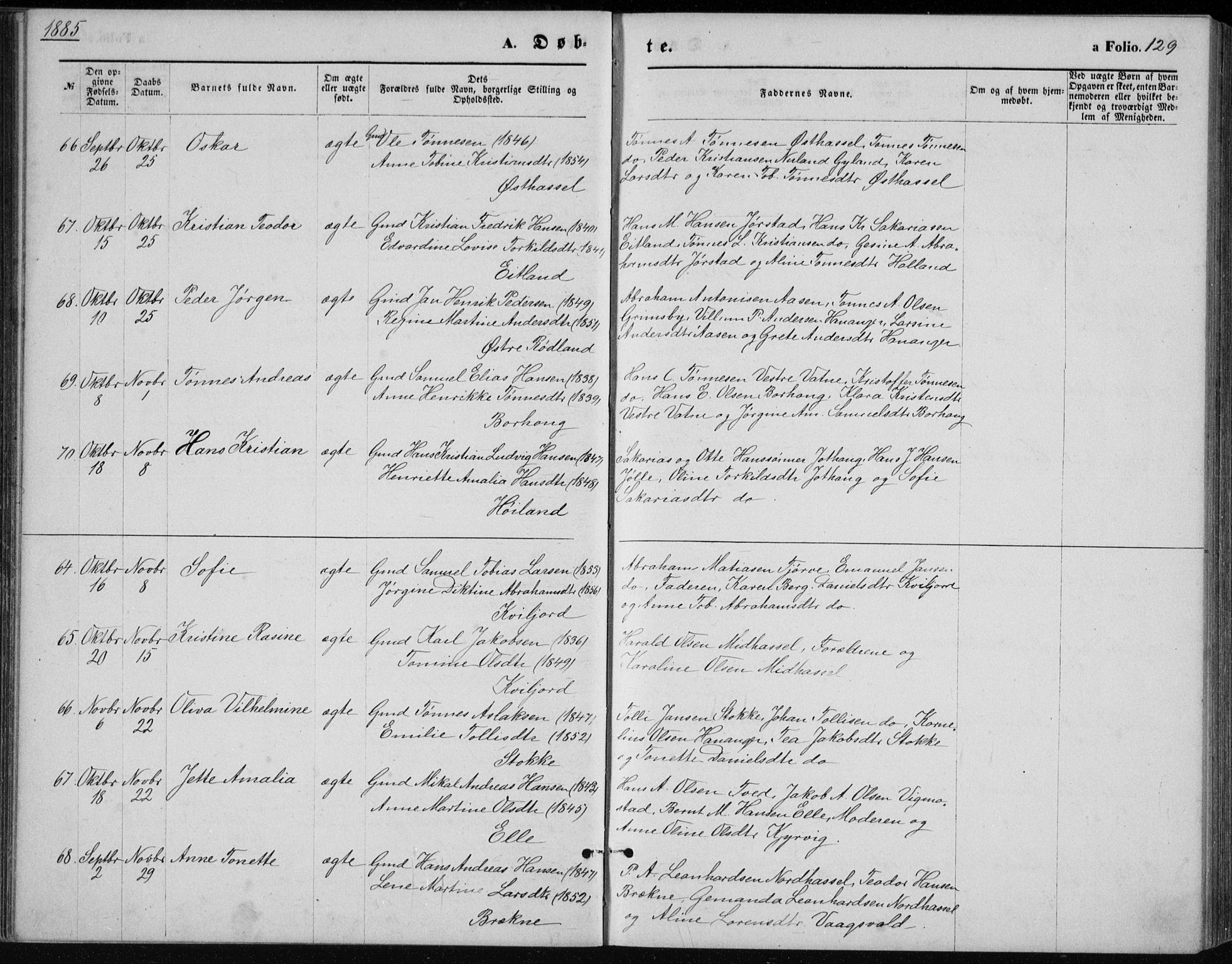 Lista sokneprestkontor, AV/SAK-1111-0027/F/Fb/L0004: Parish register (copy) no. B 4, 1877-1891, p. 129