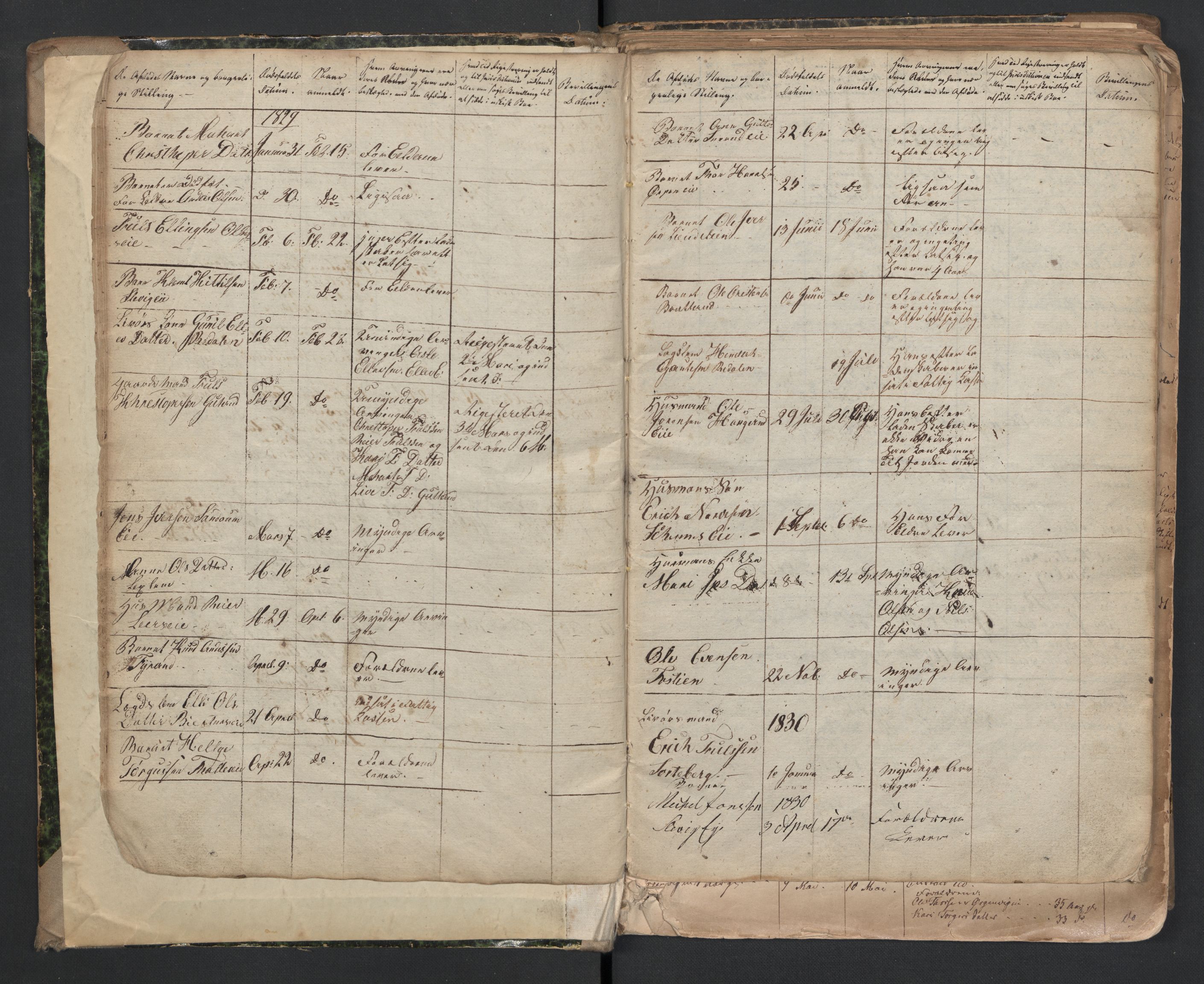 Krødsherad lensmannskontor, AV/SAKO-A-506/H/Ha/L0001: Dødsfallsprotokoll, 1820-1916