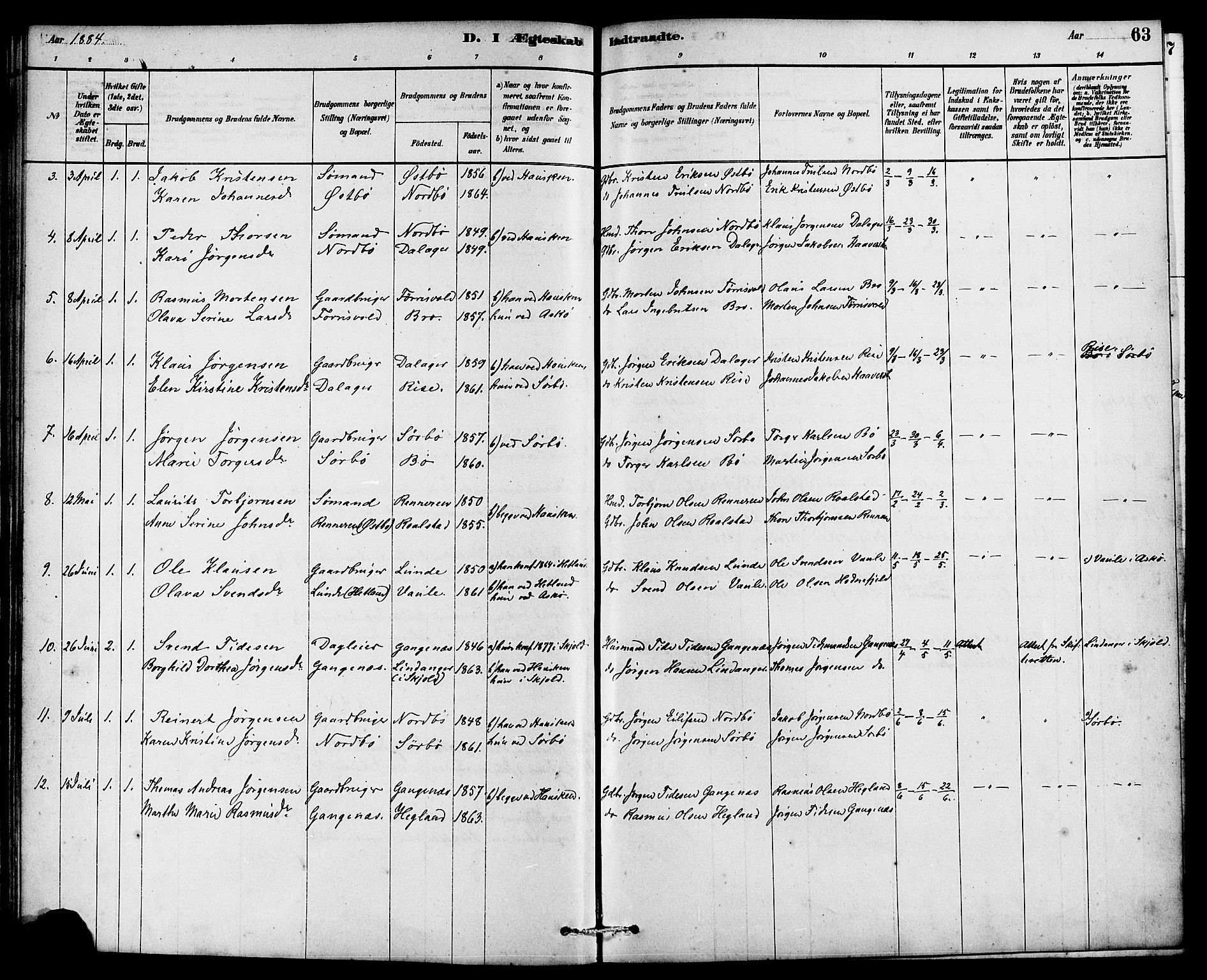 Rennesøy sokneprestkontor, AV/SAST-A -101827/H/Ha/Haa/L0007: Parish register (official) no. A 7, 1878-1884, p. 63