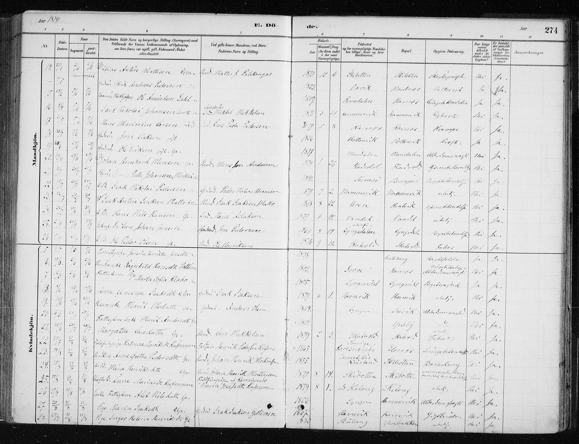 Lyngen sokneprestembete, AV/SATØ-S-1289/H/He/Hea/L0007kirke: Parish register (official) no. 7, 1879-1890, p. 274