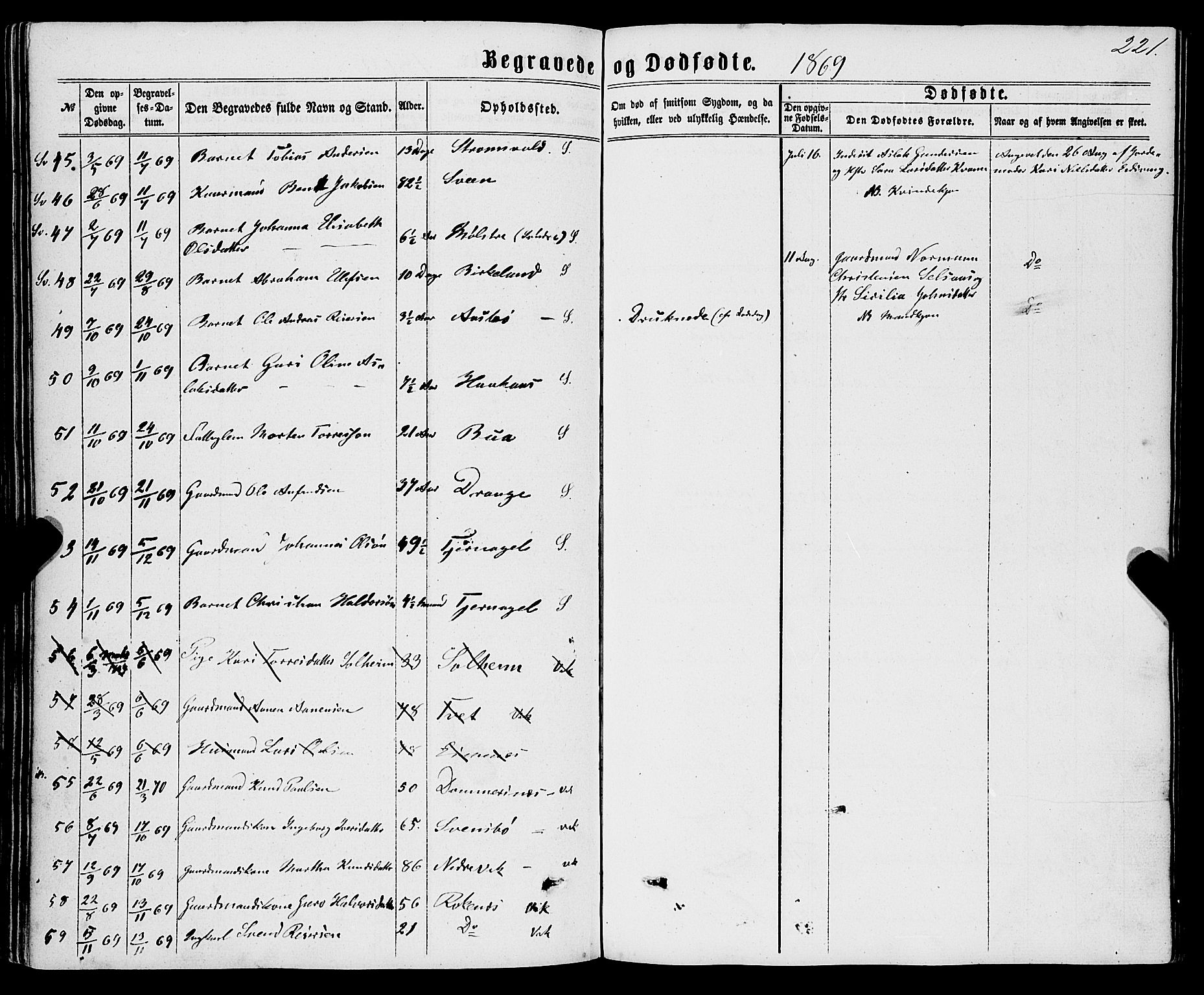 Sveio Sokneprestembete, SAB/A-78501/H/Haa: Parish register (official) no. A 1, 1861-1877, p. 221