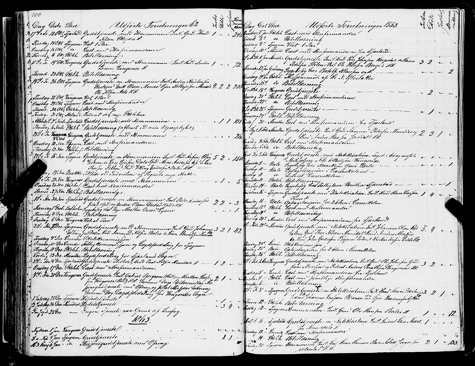 Balestrand sokneprestembete, AV/SAB-A-79601/H/Haa/Haaa/L0002: Parish register (official) no. A 2, 1847-1866, p. 304