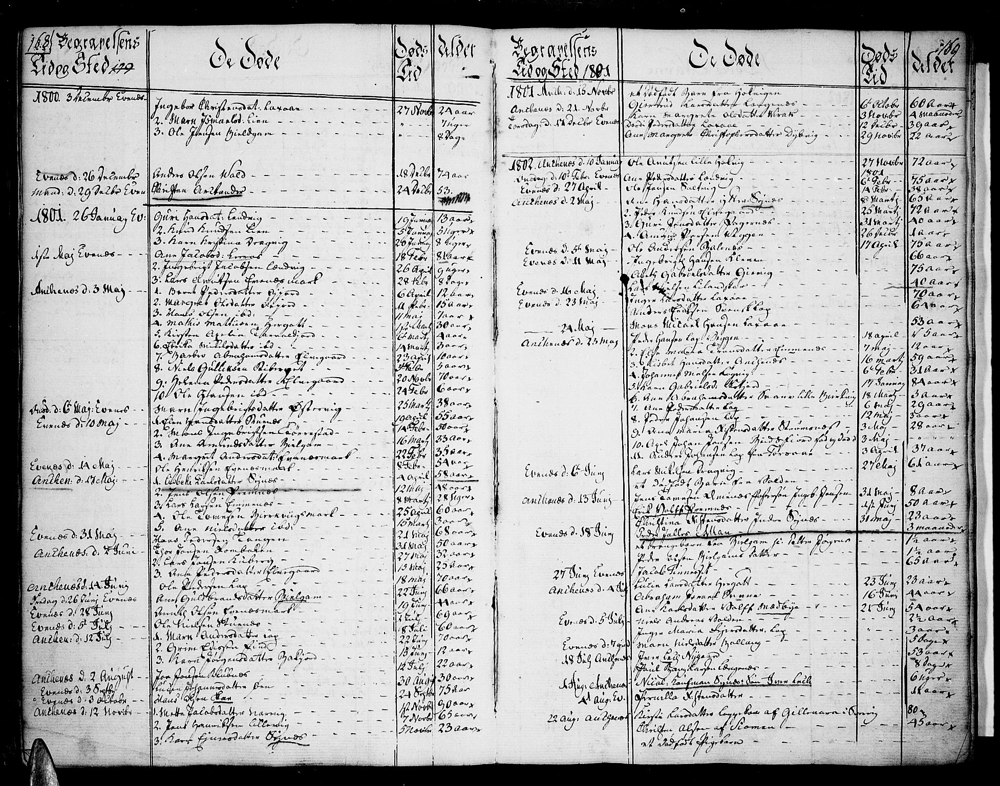 Ministerialprotokoller, klokkerbøker og fødselsregistre - Nordland, SAT/A-1459/863/L0893: Parish register (official) no. 863A05, 1794-1821, p. 168-169