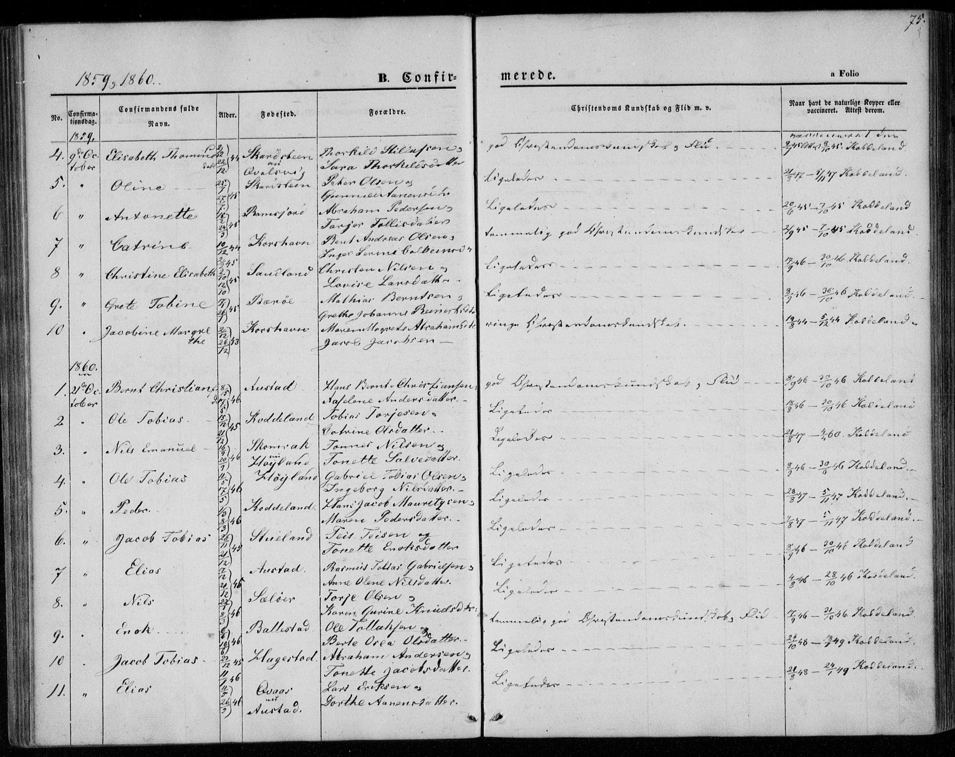 Lyngdal sokneprestkontor, AV/SAK-1111-0029/F/Fa/Faa/L0002: Parish register (official) no. A 2, 1858-1870, p. 75