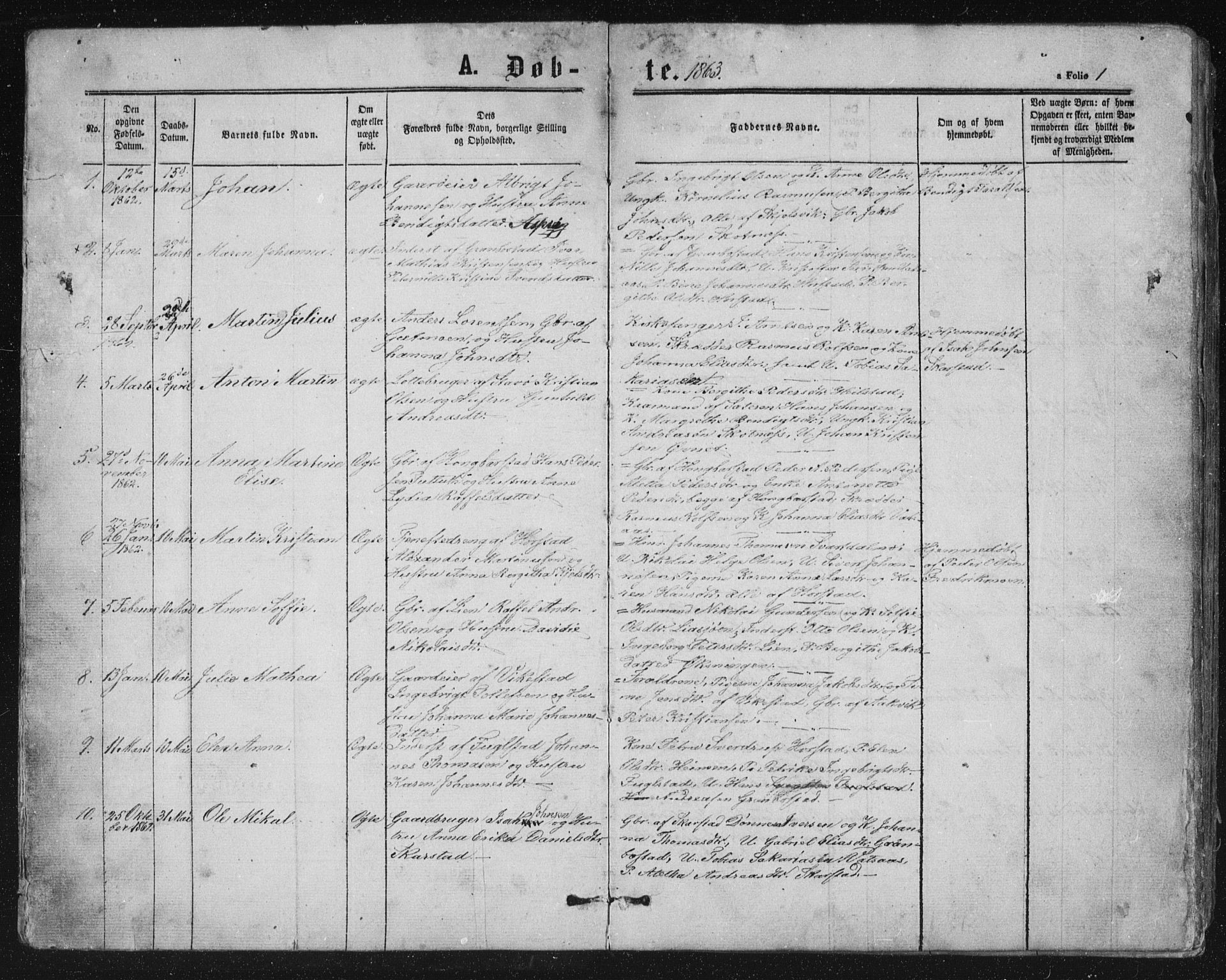 Ministerialprotokoller, klokkerbøker og fødselsregistre - Nordland, SAT/A-1459/810/L0158: Parish register (copy) no. 810C02 /1, 1863-1883, p. 1