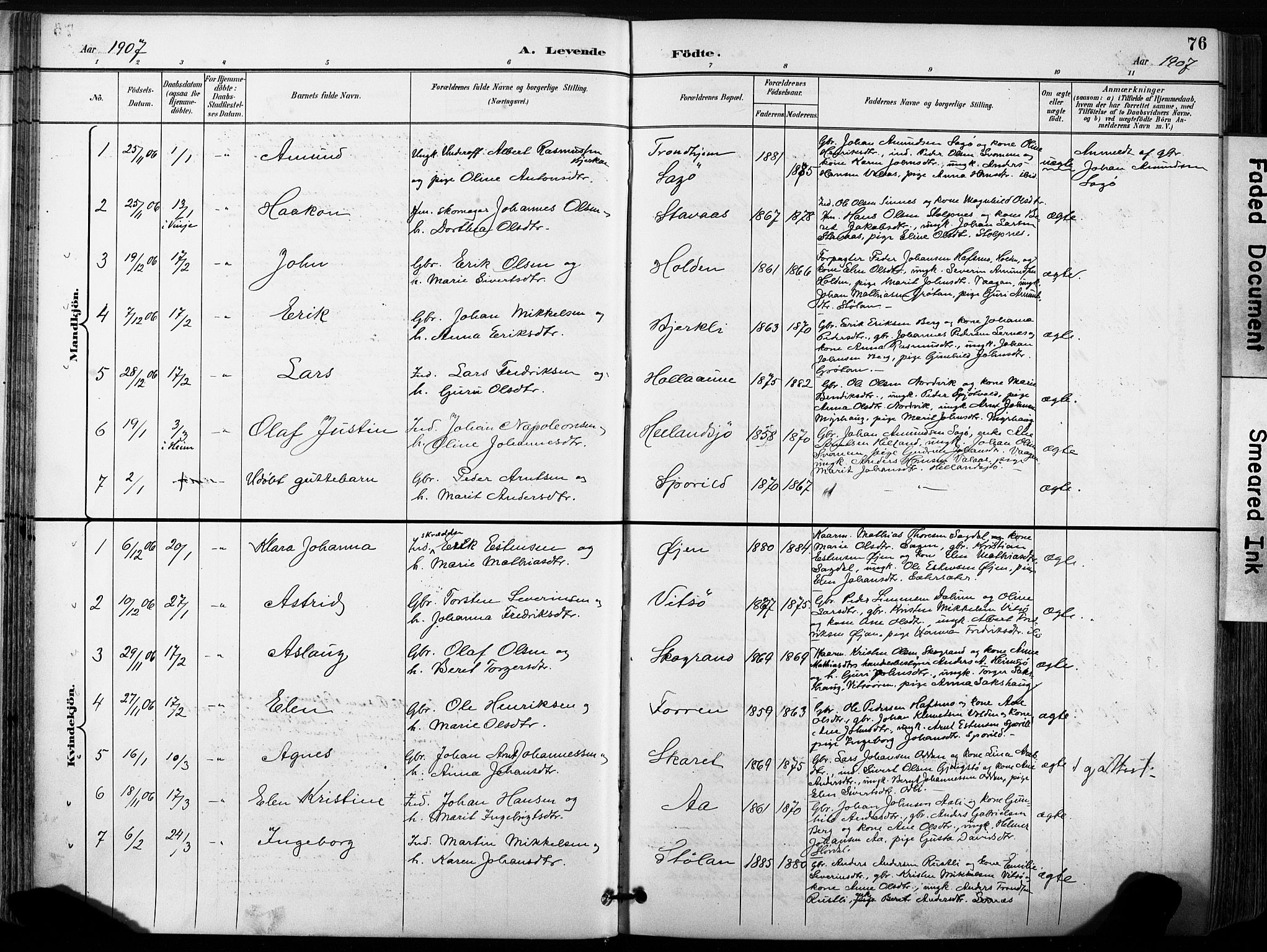 Ministerialprotokoller, klokkerbøker og fødselsregistre - Sør-Trøndelag, SAT/A-1456/630/L0497: Parish register (official) no. 630A10, 1896-1910, p. 76