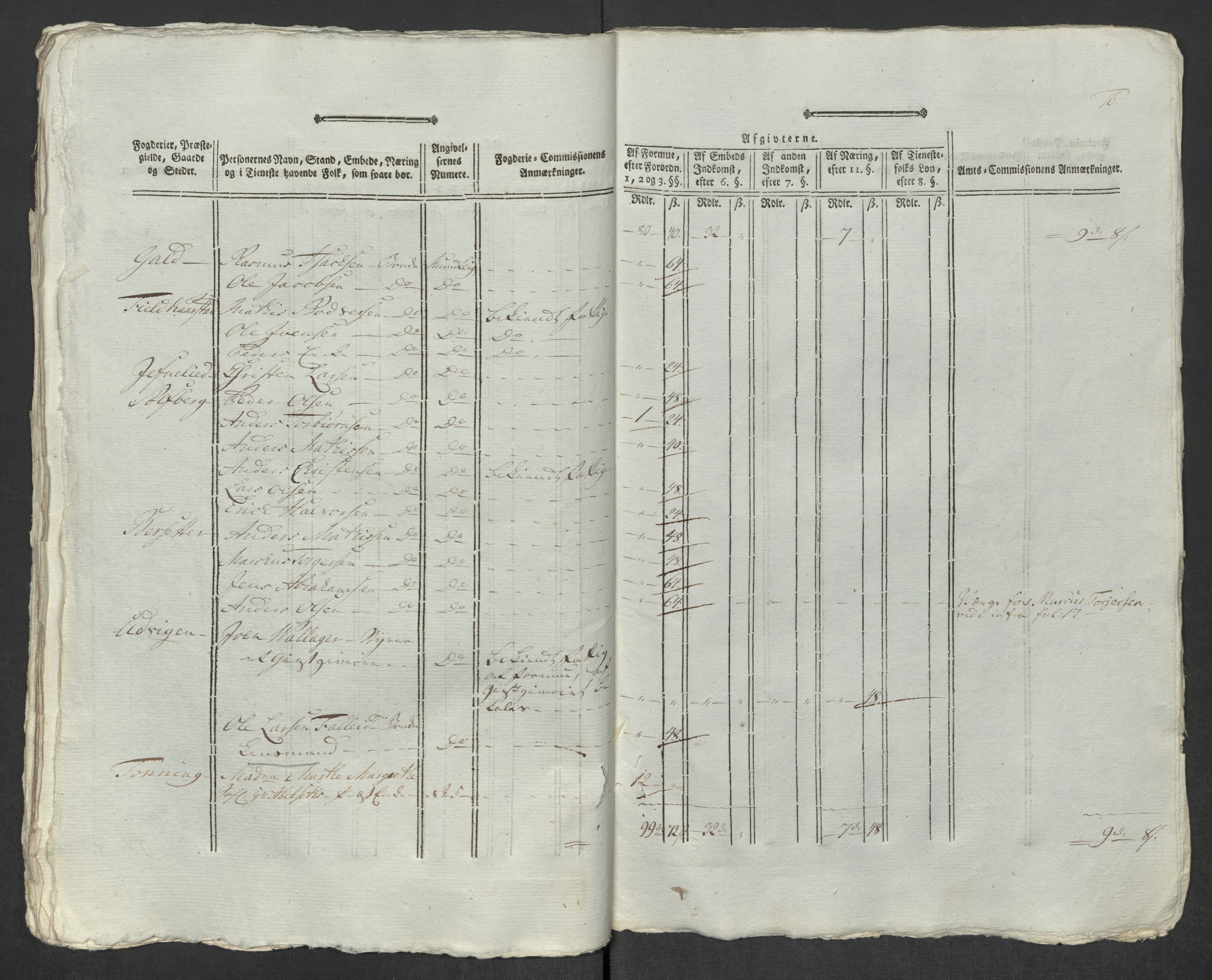 Rentekammeret inntil 1814, Reviderte regnskaper, Mindre regnskaper, AV/RA-EA-4068/Rf/Rfe/L0048: Sunnfjord og Nordfjord fogderier, 1789, p. 349