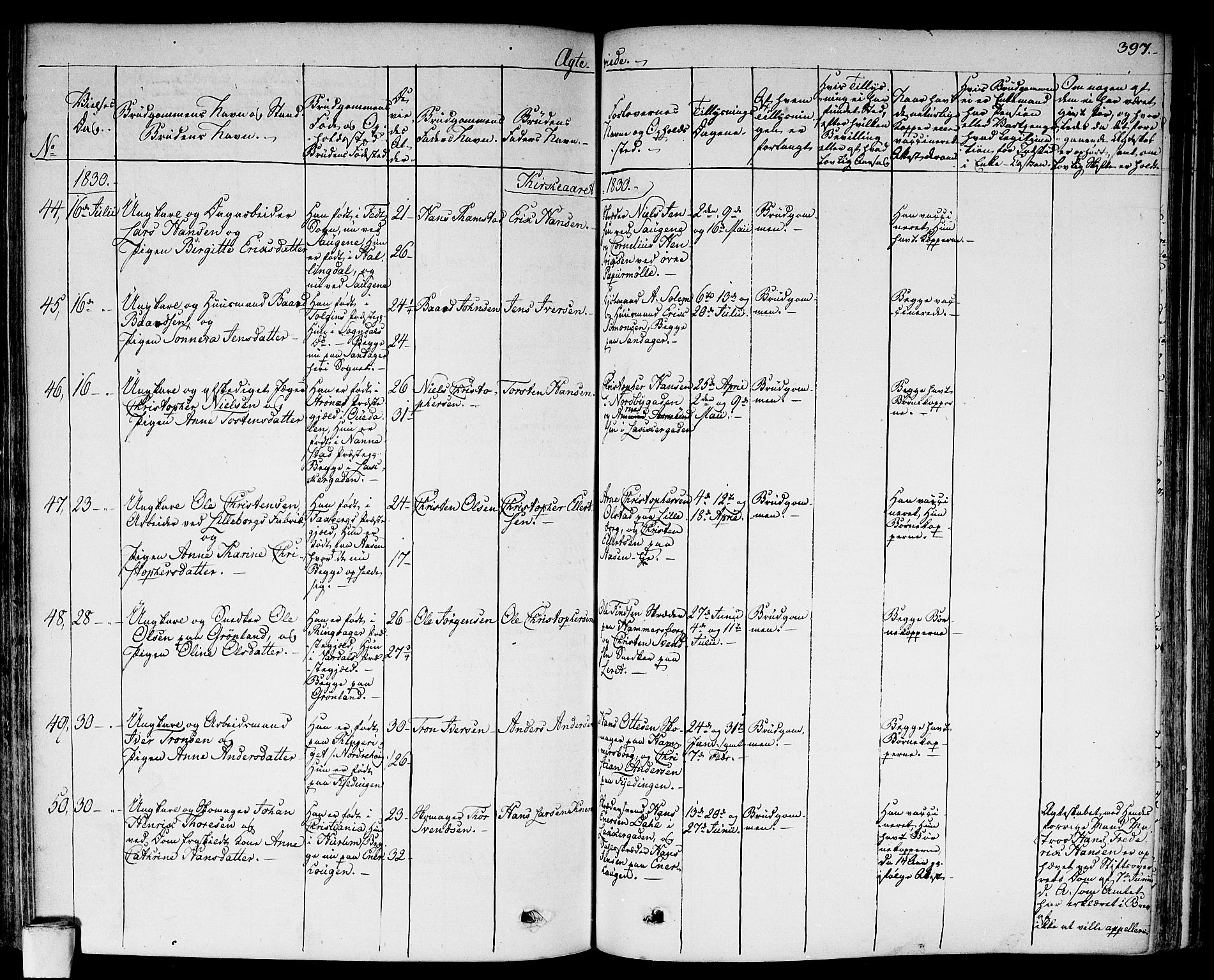 Aker prestekontor kirkebøker, AV/SAO-A-10861/F/L0013: Parish register (official) no. 13, 1828-1837, p. 397