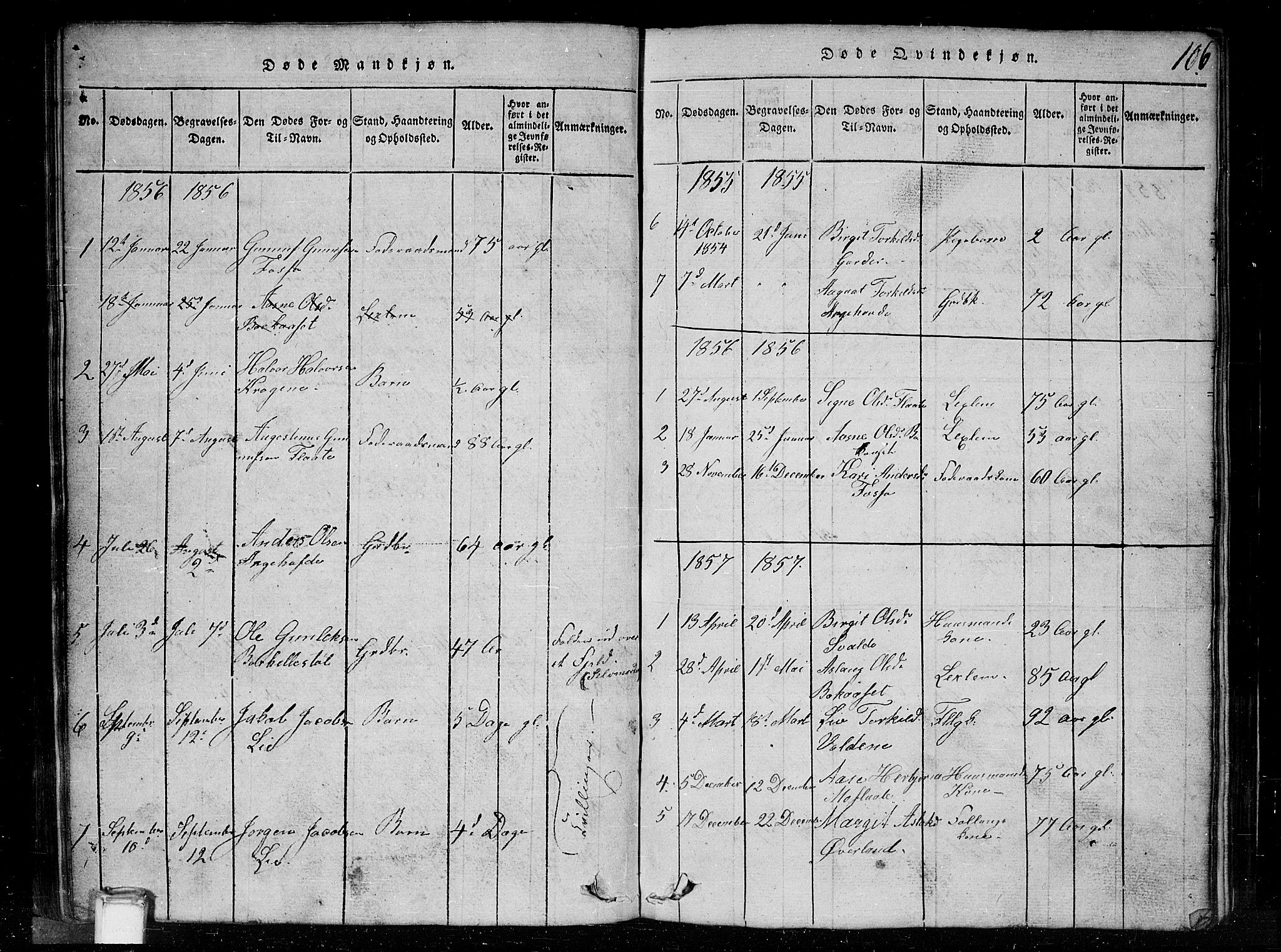 Tinn kirkebøker, SAKO/A-308/G/Gc/L0001: Parish register (copy) no. III 1, 1815-1879, p. 106