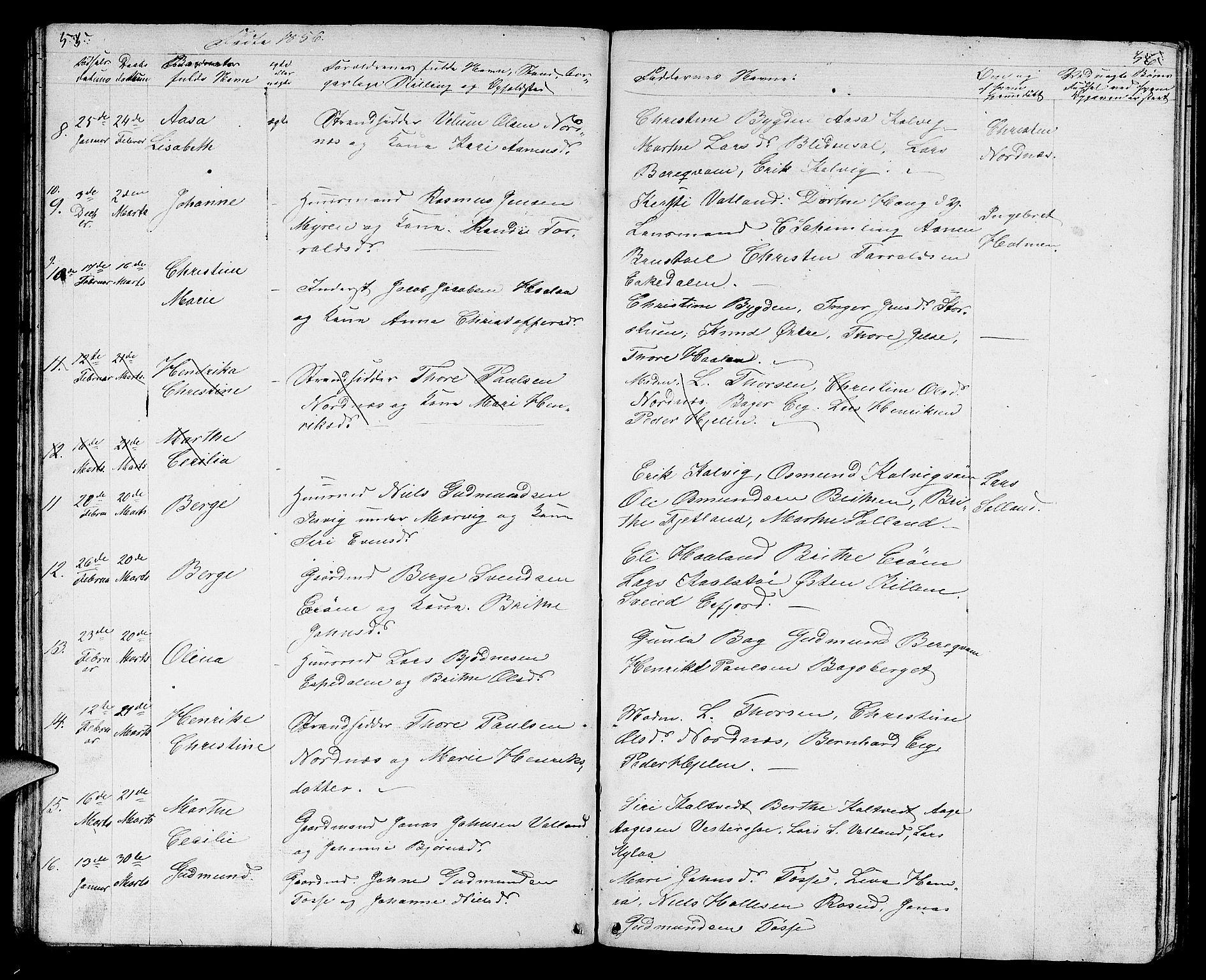 Jelsa sokneprestkontor, SAST/A-101842/01/V: Parish register (copy) no. B 2, 1852-1863, p. 55-56