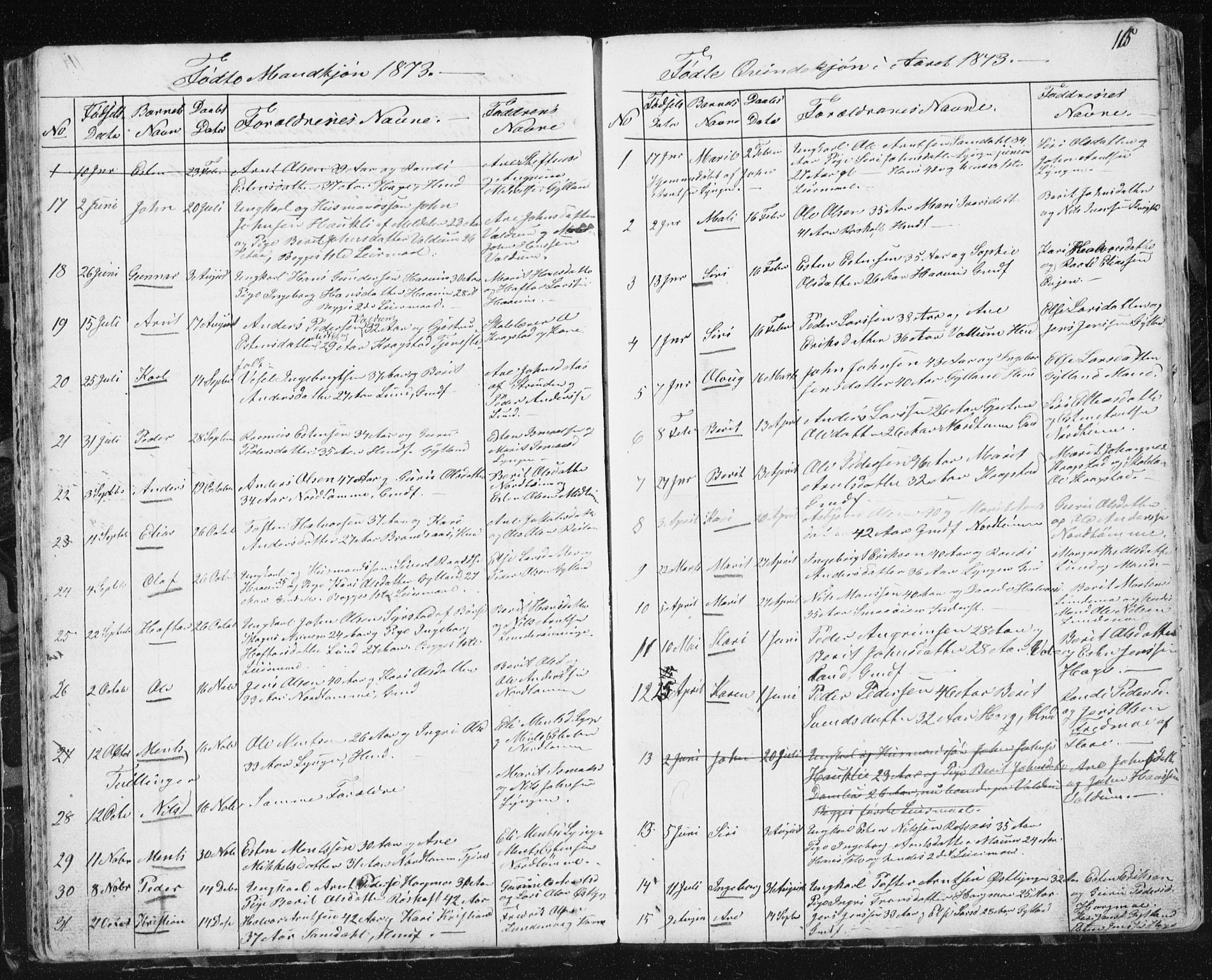 Ministerialprotokoller, klokkerbøker og fødselsregistre - Sør-Trøndelag, SAT/A-1456/692/L1110: Parish register (copy) no. 692C05, 1849-1889, p. 115
