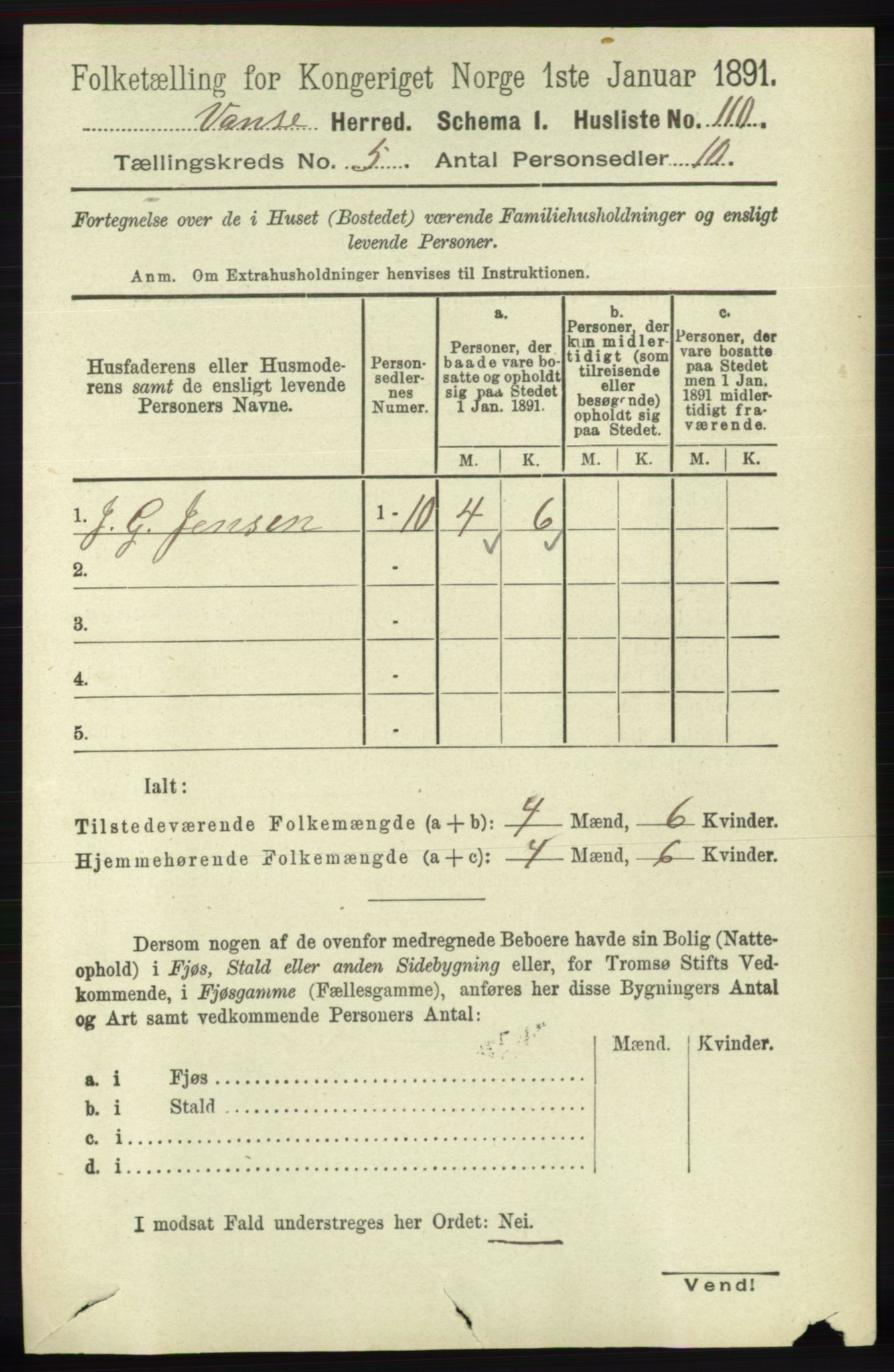 RA, 1891 census for 1041 Vanse, 1891, p. 2791