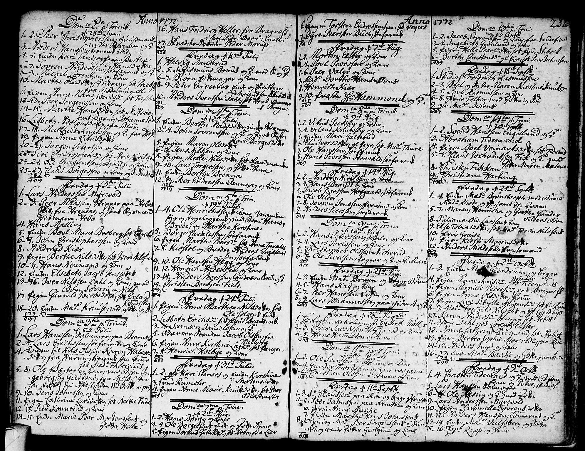 Strømsø kirkebøker, AV/SAKO-A-246/F/Fa/L0008: Parish register (official) no. I 8, 1748-1774, p. 232