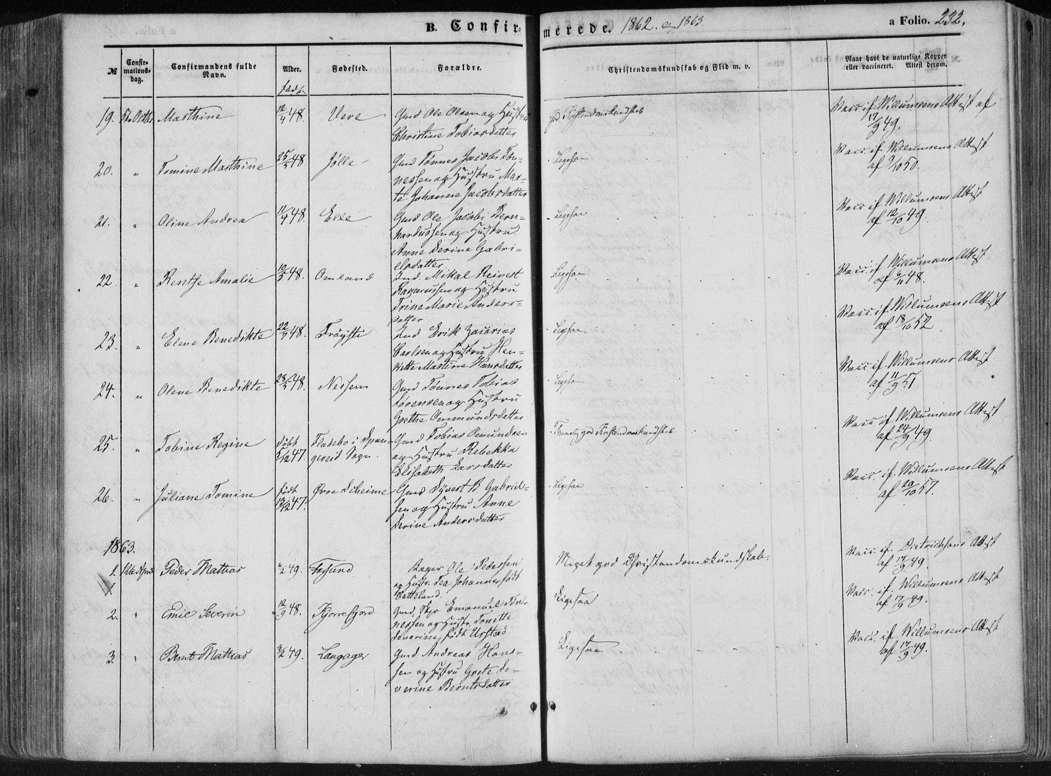 Lista sokneprestkontor, AV/SAK-1111-0027/F/Fa/L0011: Parish register (official) no. A 11, 1861-1878, p. 232