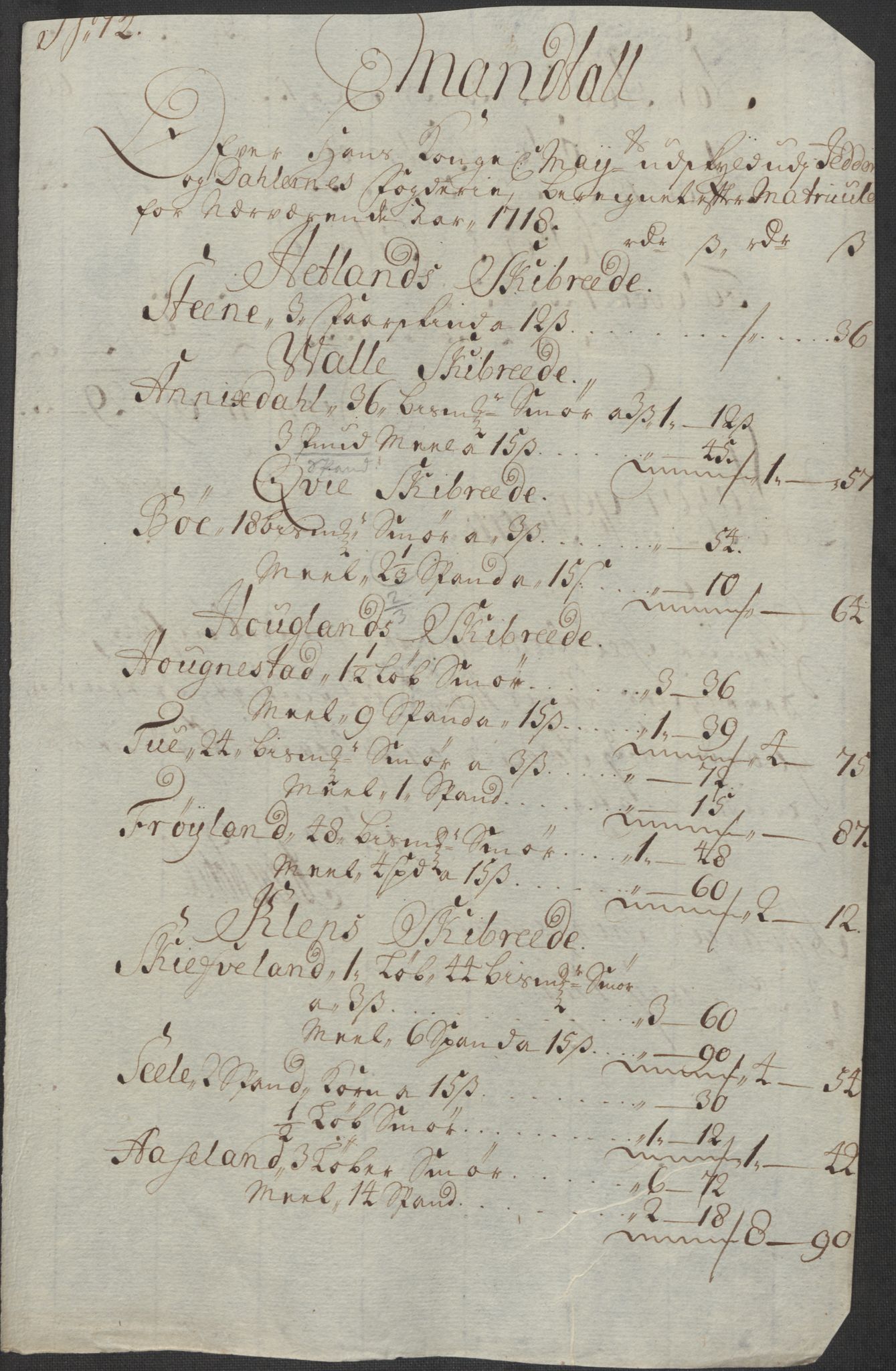 Rentekammeret inntil 1814, Reviderte regnskaper, Fogderegnskap, RA/EA-4092/R46/L2743: Fogderegnskap Jæren og Dalane, 1718, p. 107