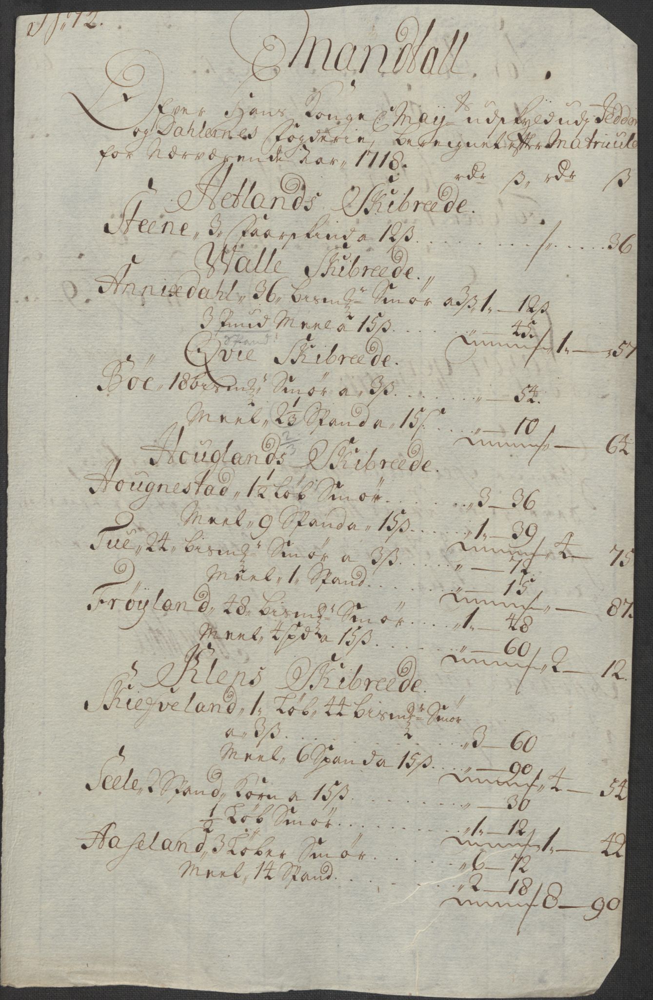 Rentekammeret inntil 1814, Reviderte regnskaper, Fogderegnskap, AV/RA-EA-4092/R46/L2743: Fogderegnskap Jæren og Dalane, 1718, p. 107